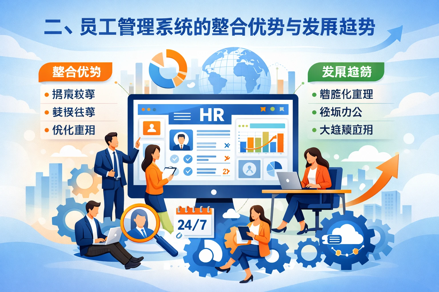 二、员工管理系统的整合优势与发展趋势