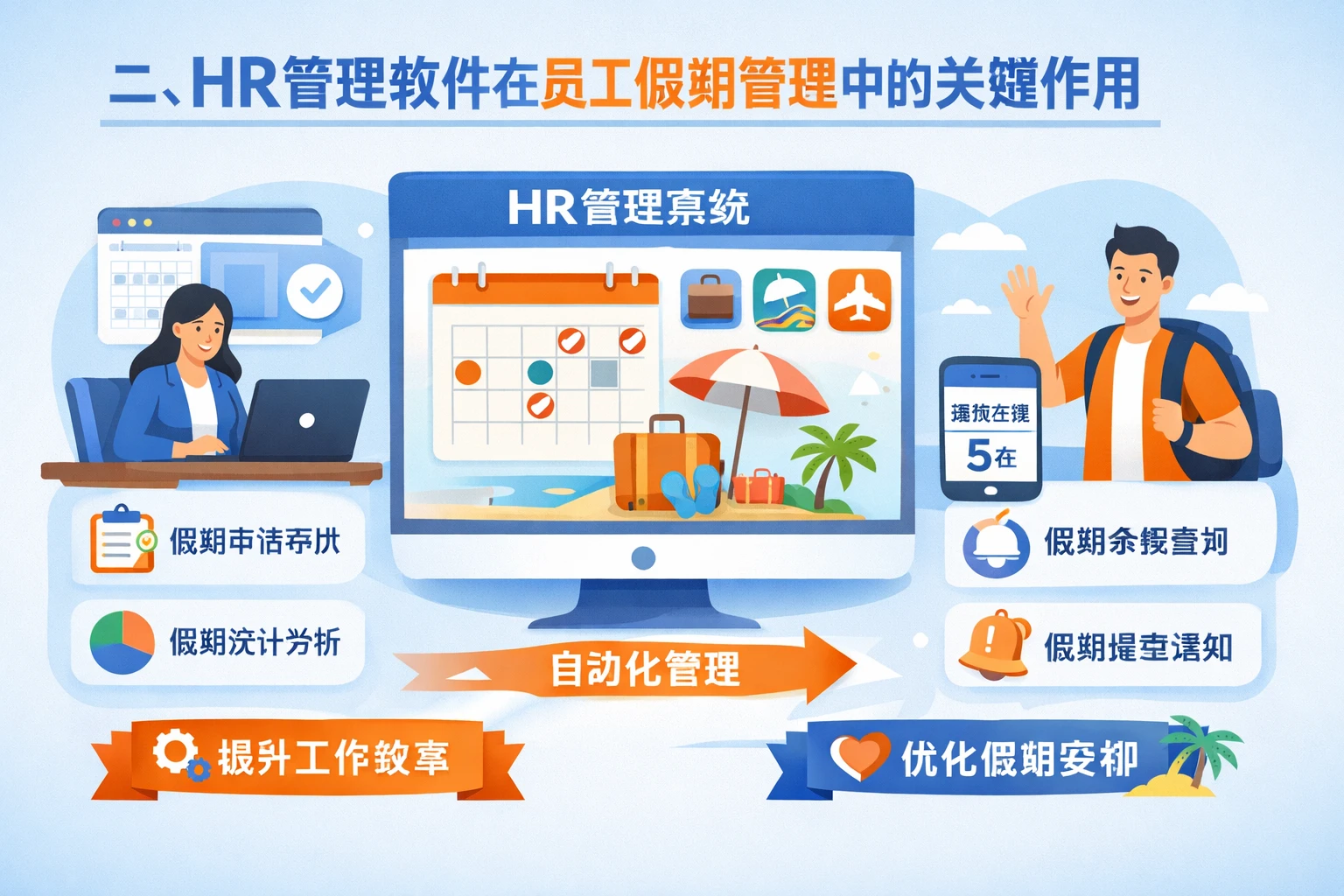 二、HR管理软件在员工假期管理中的关键作用
