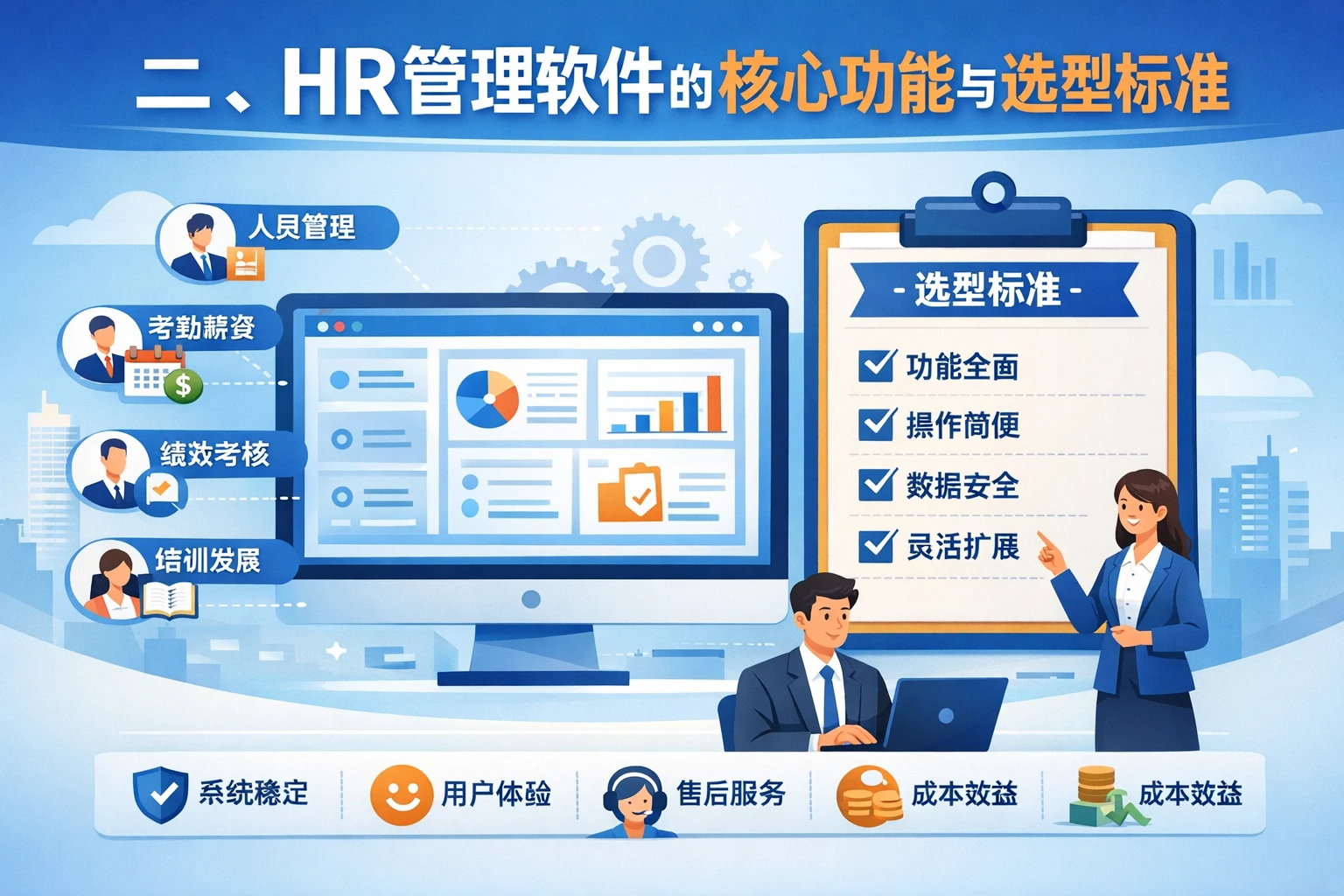 二、HR管理软件的核心功能与选型标准