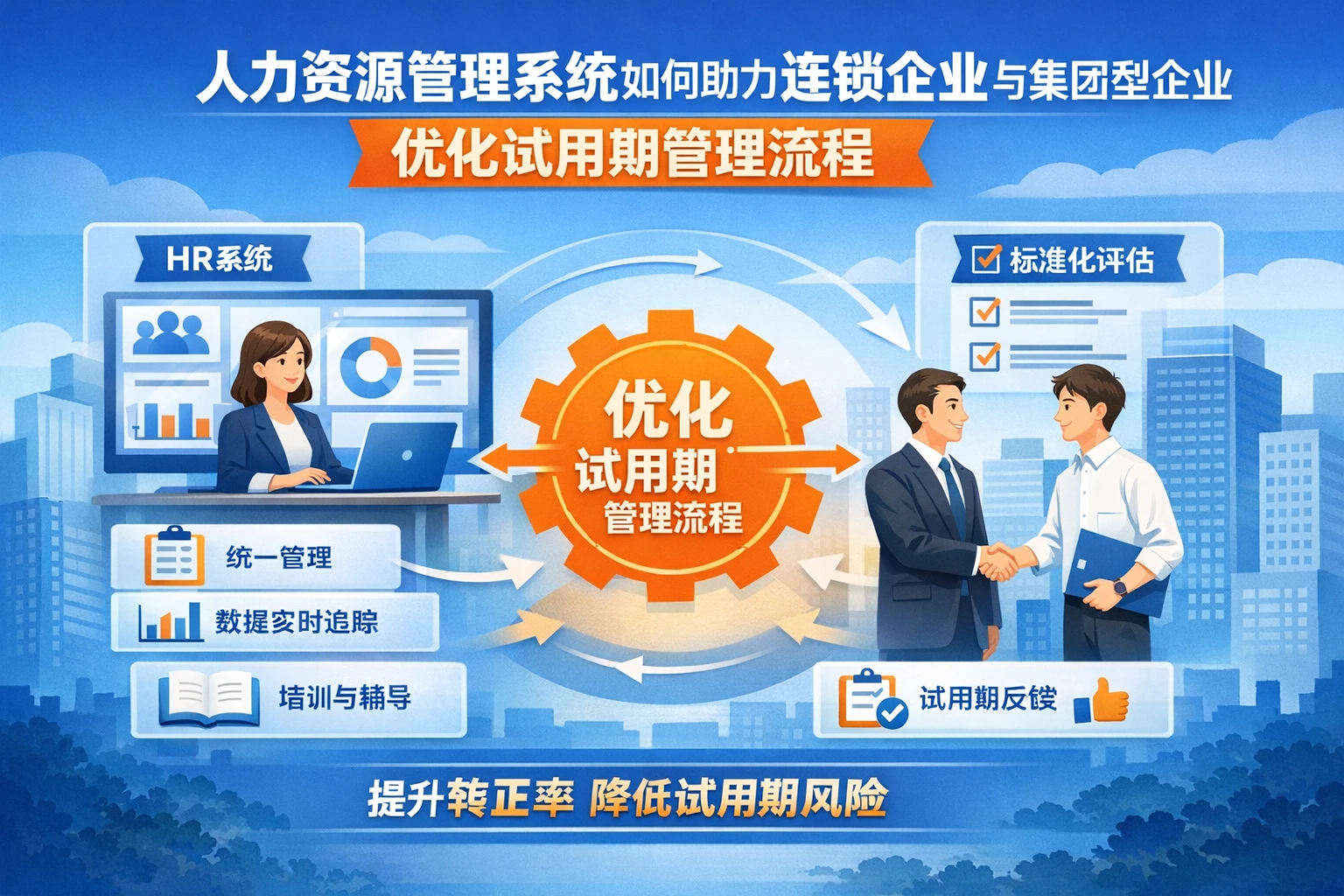 人力资源管理系统如何助力连锁企业与集团型企业优化试用期管理流程
