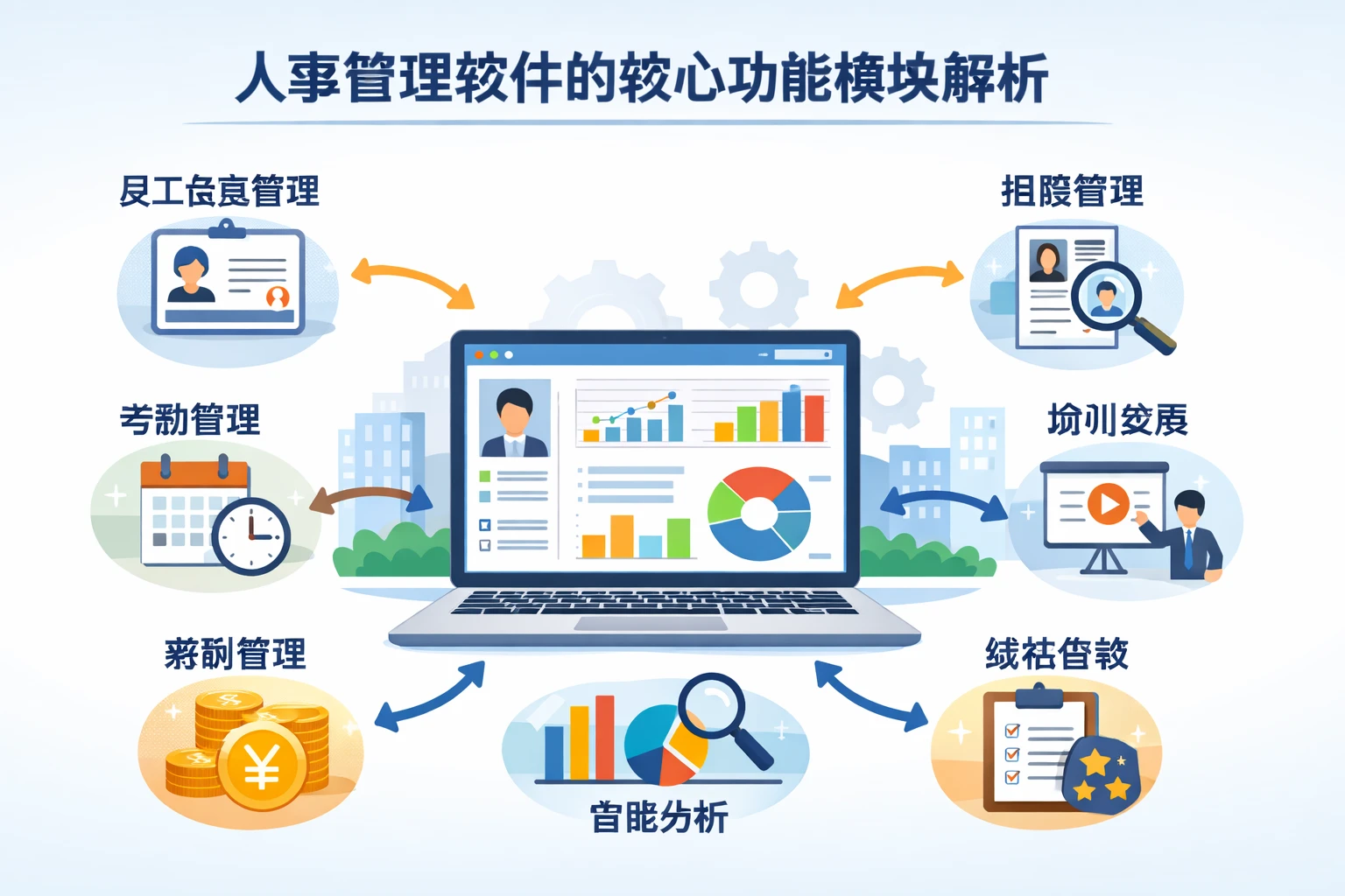 人事管理软件的核心功能模块解析