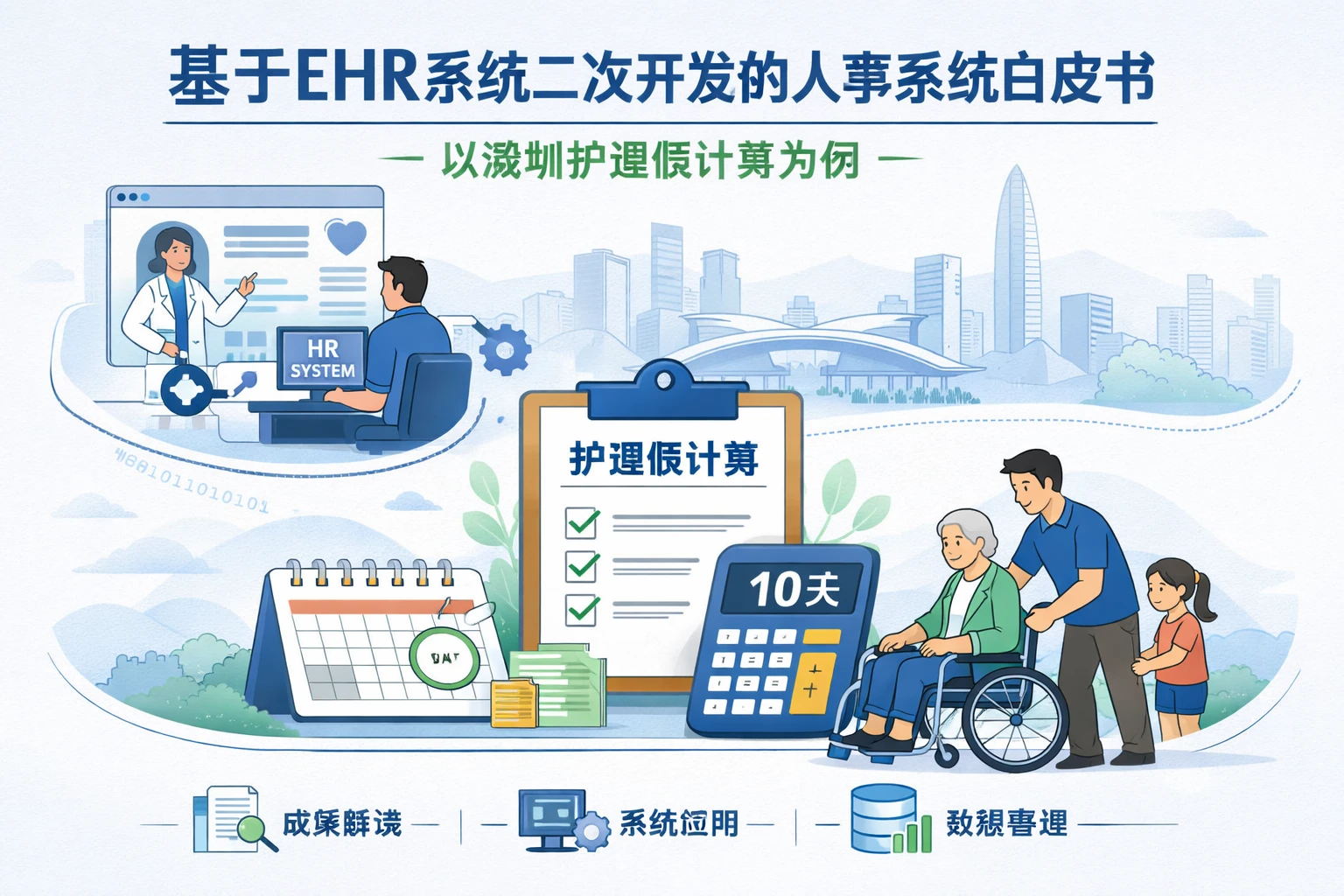 基于EHR系统二次开发的人事系统白皮书：以深圳护理假计算为例