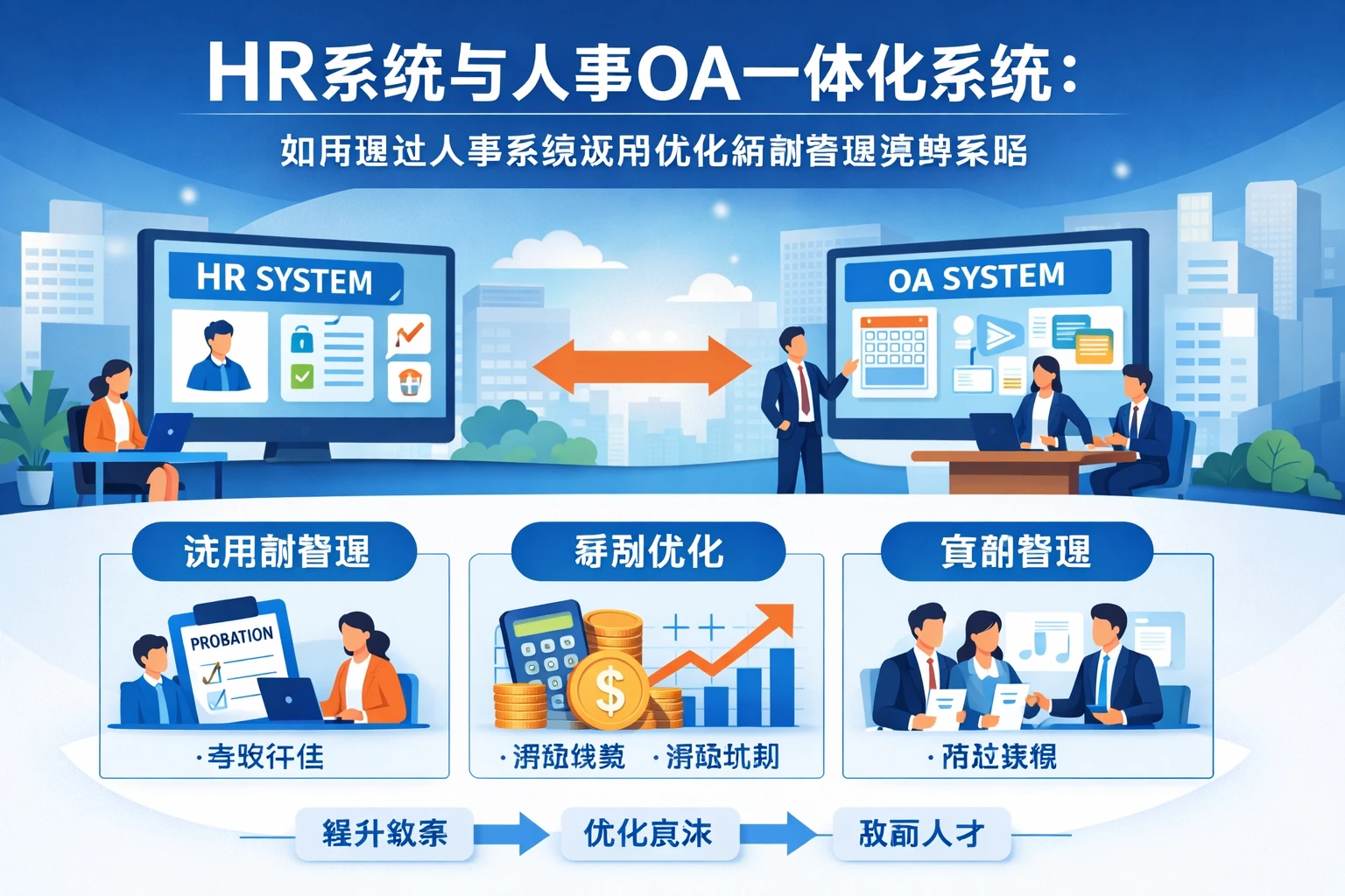 HR系统与人事OA一体化系统：如何通过人事系统试用优化薪酬管理竞聘策略