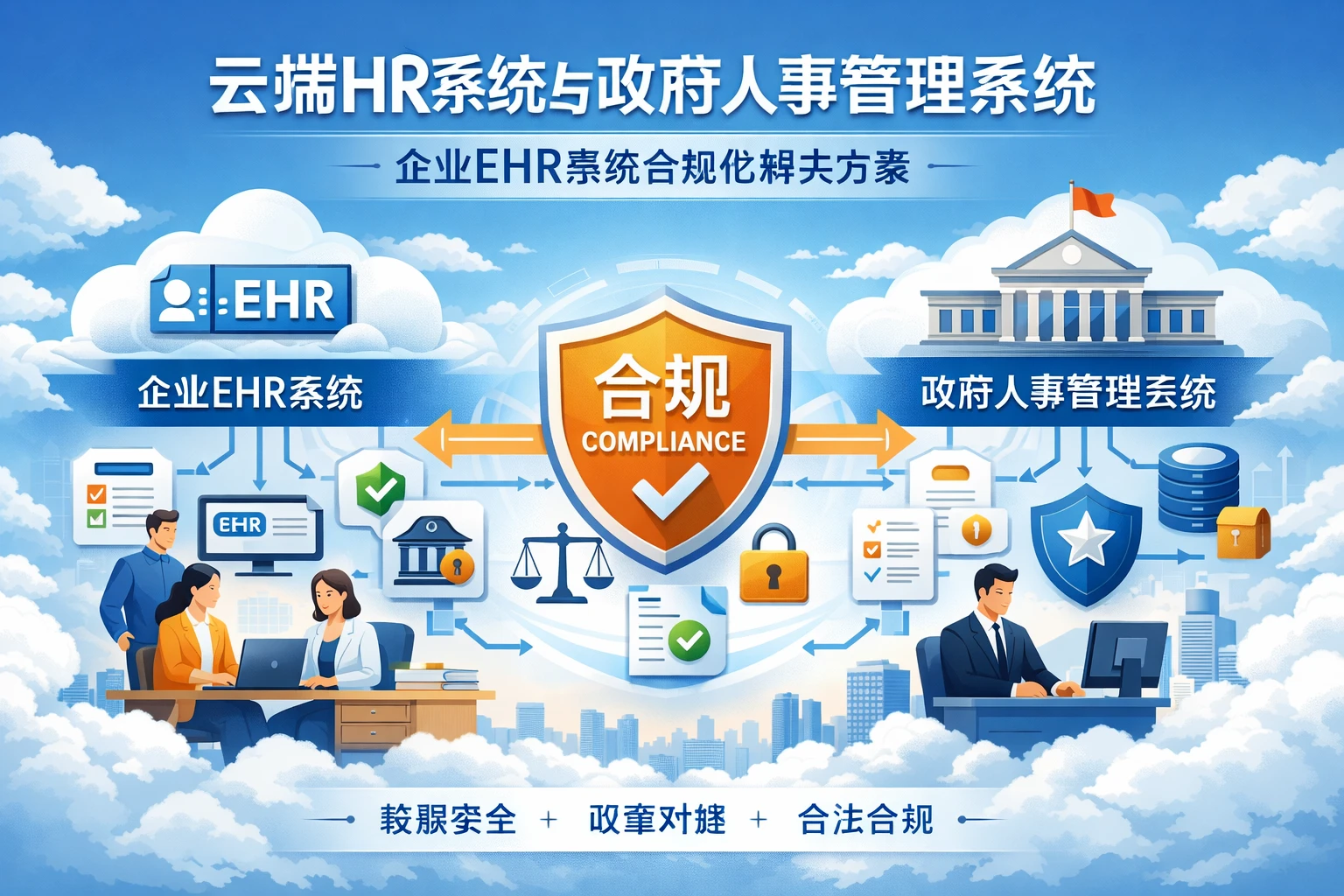 云端HR系统与政府人事管理系统：企业ehr系统合规化解决方案