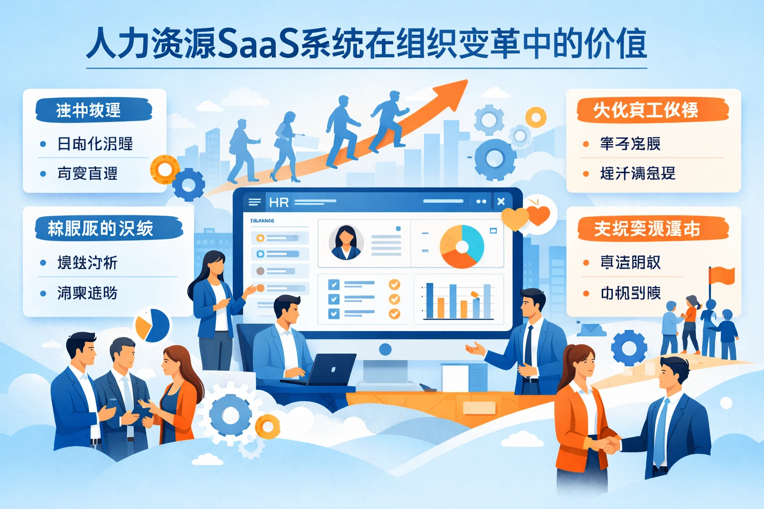 人力资源SaaS系统在组织变革中的价值