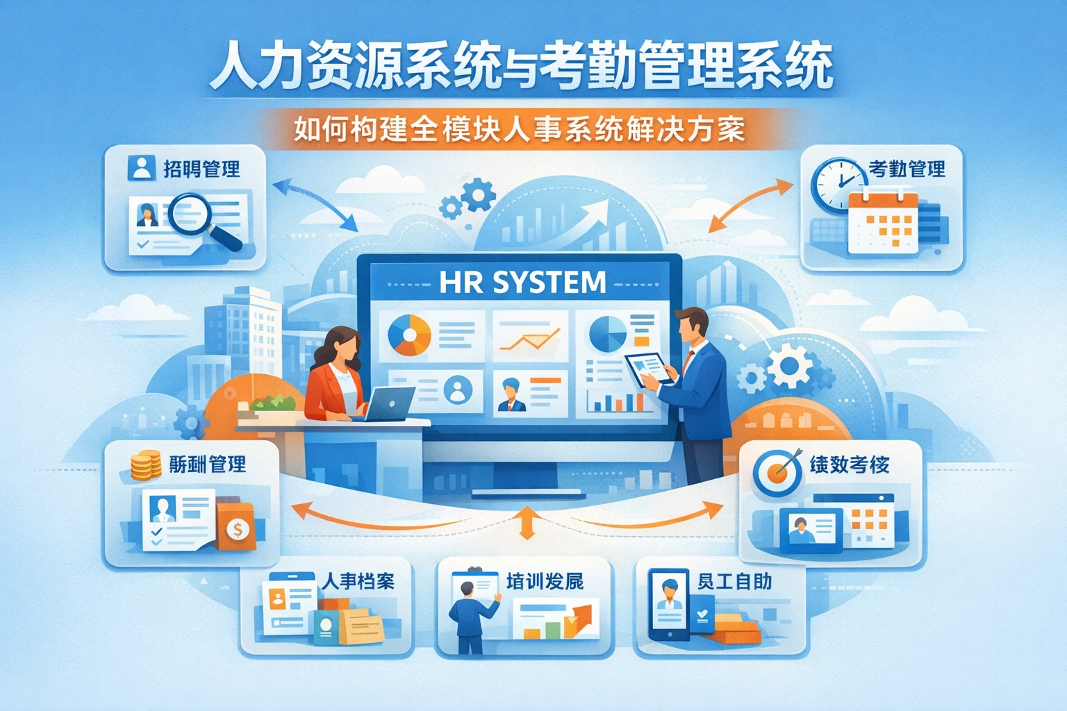 人力资源系统与考勤管理系统如何构建全模块人事系统解决方案