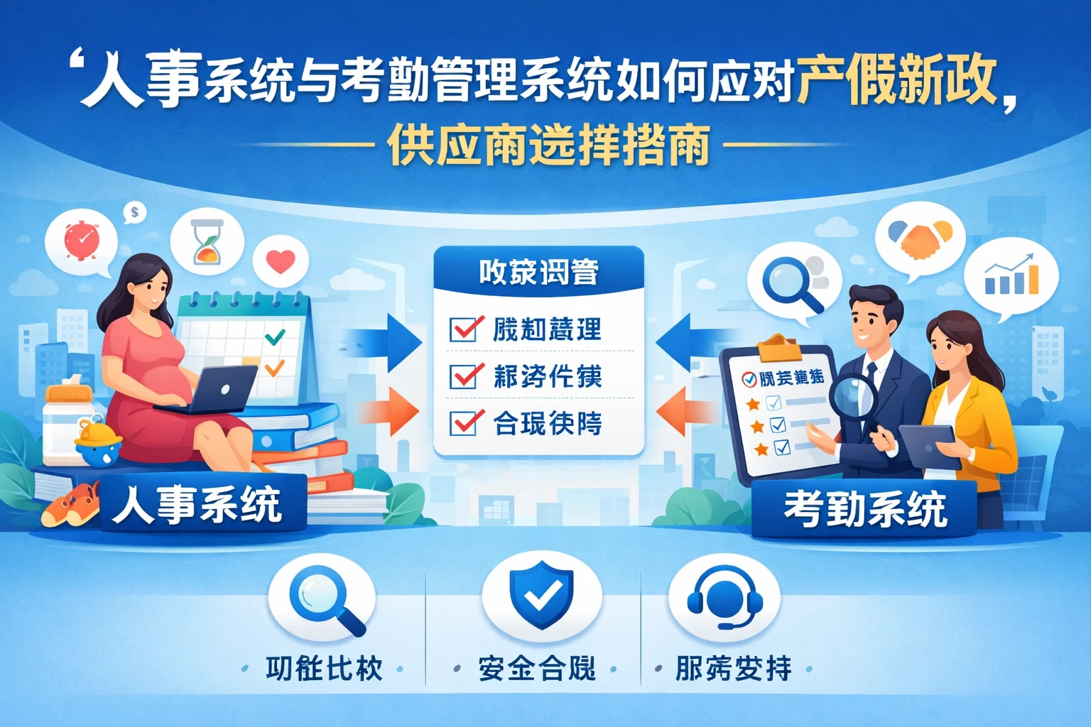 人事系统与考勤管理系统如何应对产假新政——供应商选择指南