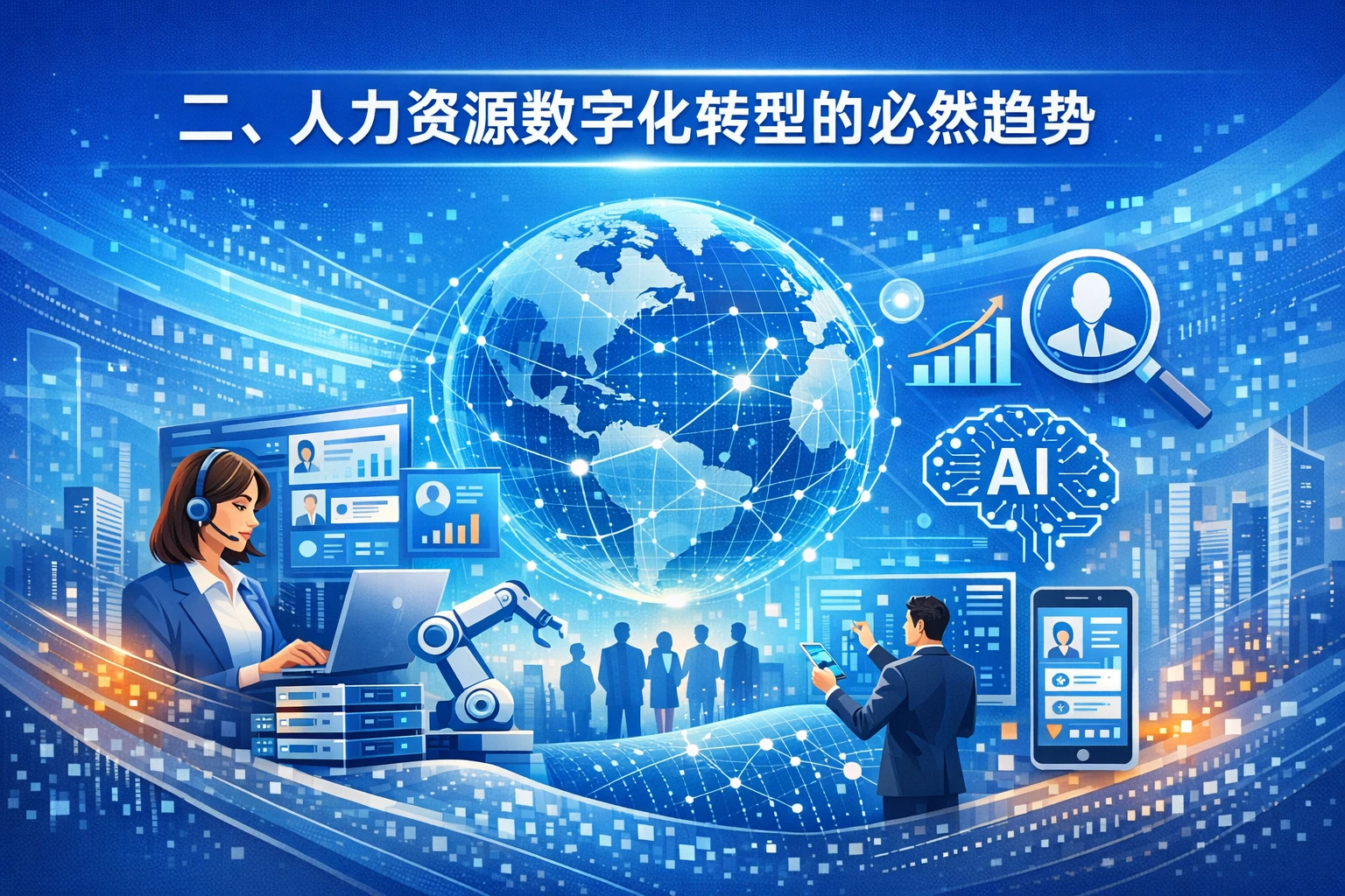 二、人力资源数字化转型的必然趋势