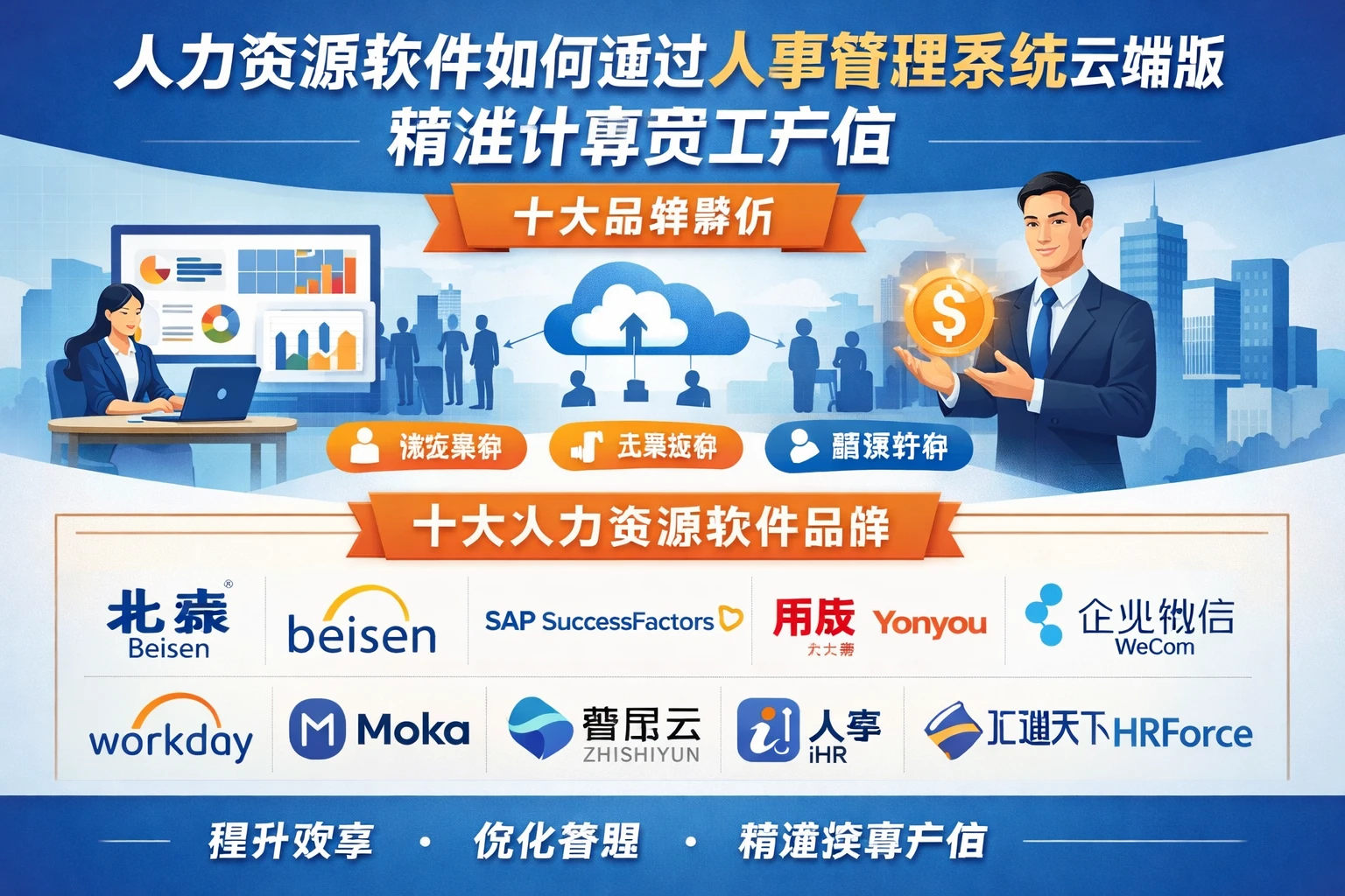 人力资源软件如何通过人事管理系统云端版精准计算员工产值 | 十大品牌解析