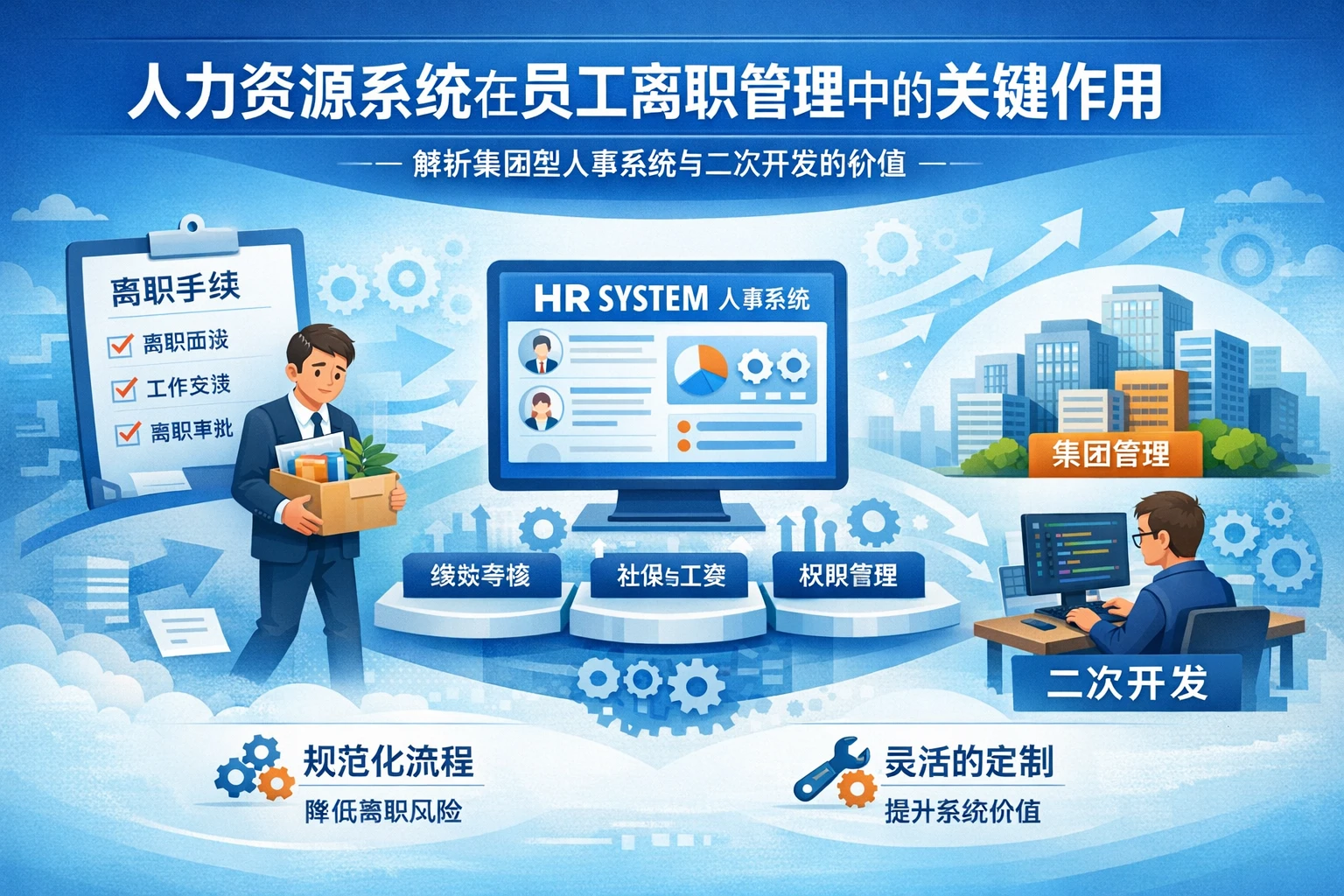 人力资源系统在员工离职管理中的关键作用——解析集团型人事系统与二次开发的价值