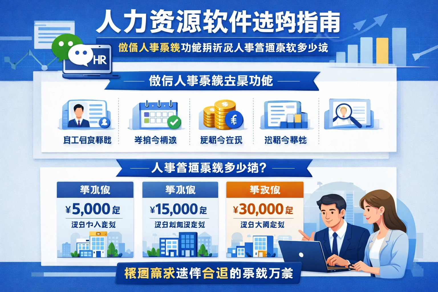 人力资源软件选购指南：微信人事系统功能解析及人事管理系统多少钱