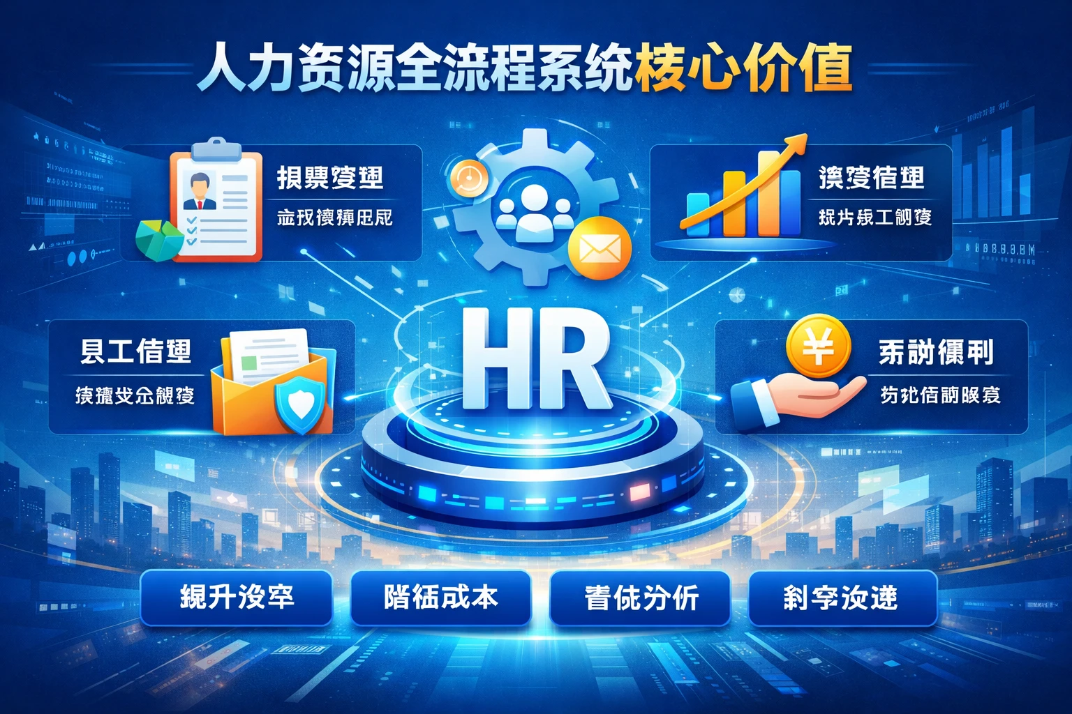 人力资源全流程系统的核心价值
