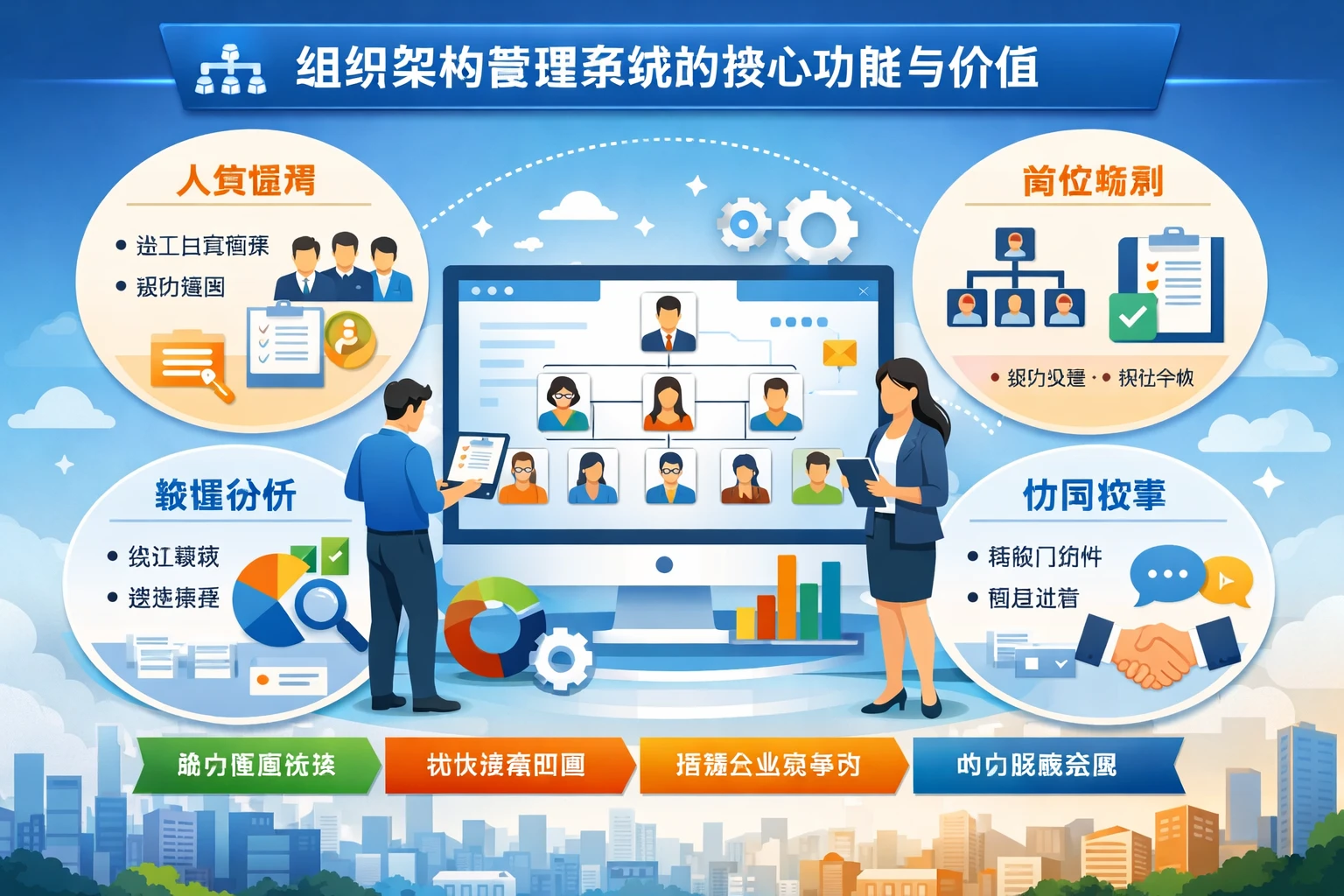 组织架构管理系统的核心功能与价值