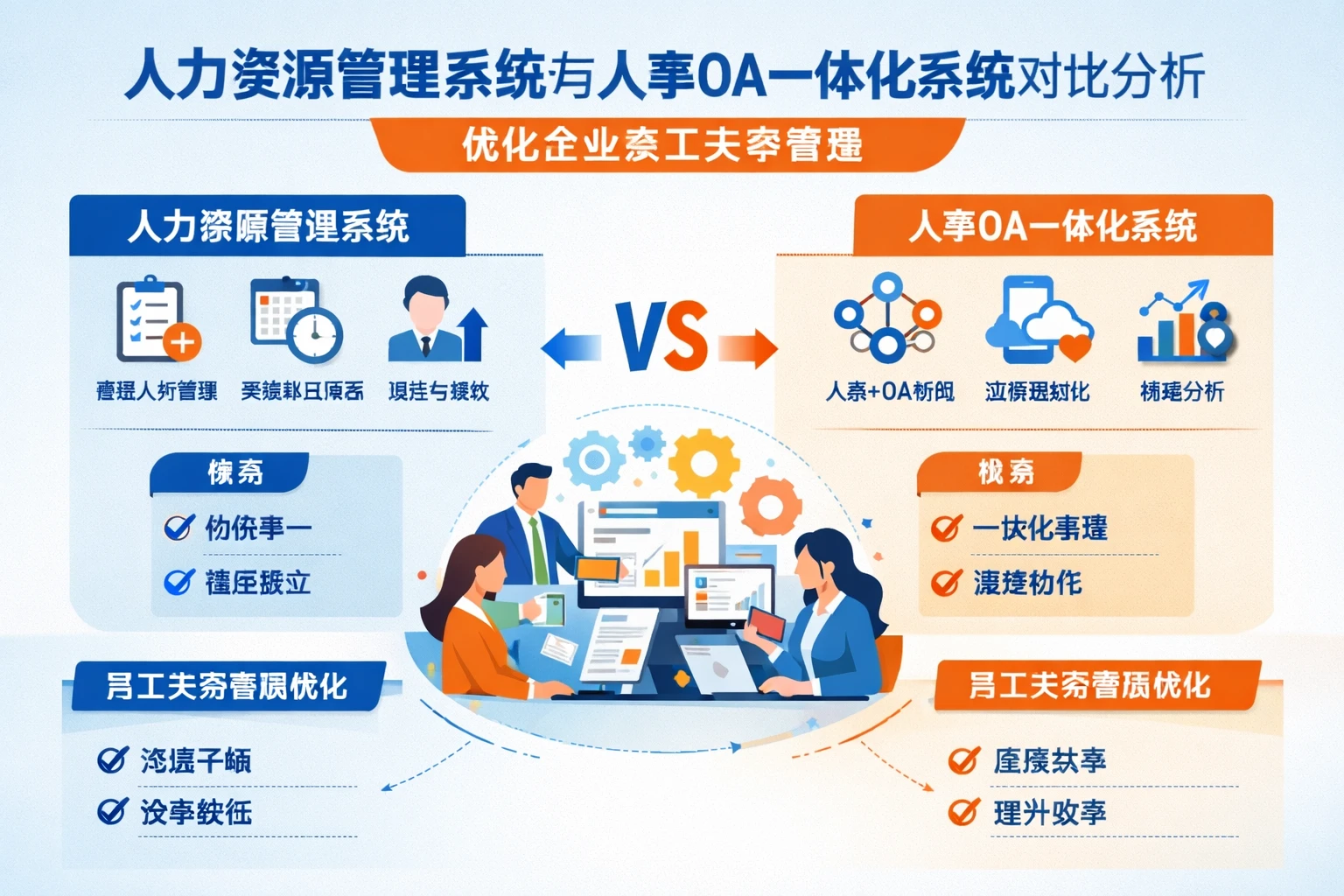 人力资源管理系统与人事OA一体化系统对比分析：优化企业员工关系管理