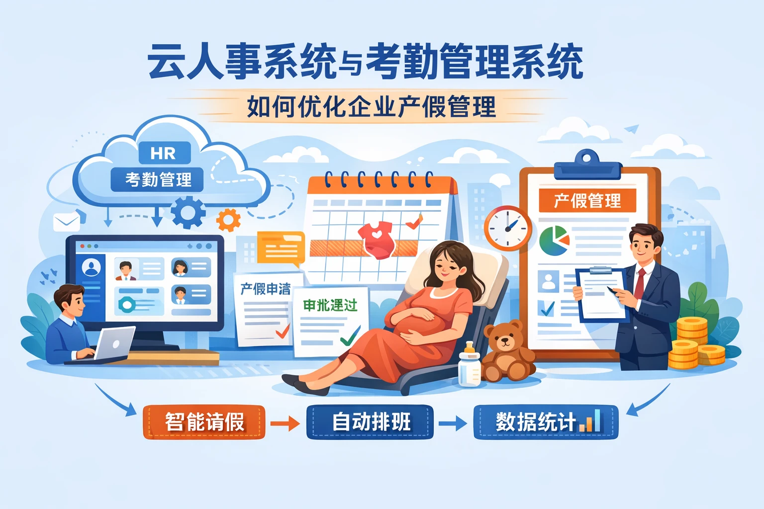 云人事系统与考勤管理系统如何优化企业产假管理