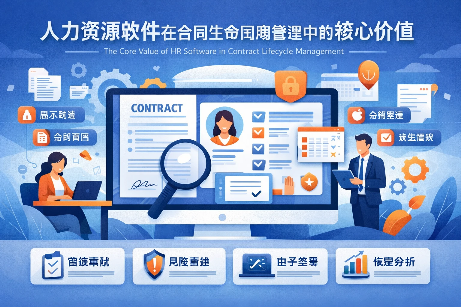 人力资源软件在合同生命周期管理中的核心价值