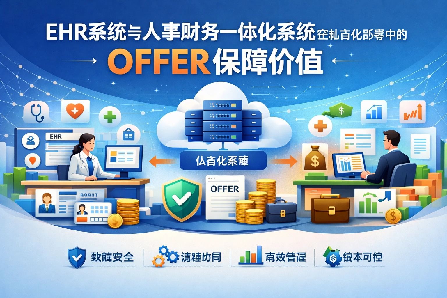 ehr系统与人事财务一体化系统在私有化部署中的offer保障价值