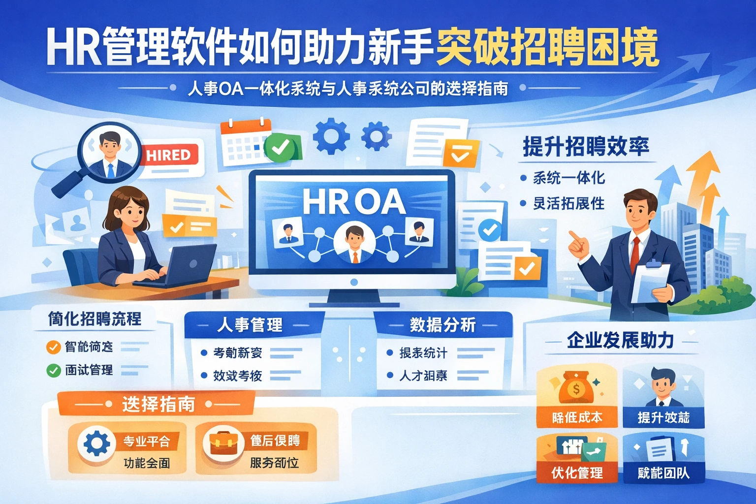 HR管理软件如何助力新手突破招聘困境——人事OA一体化系统与人事系统公司的选择指南