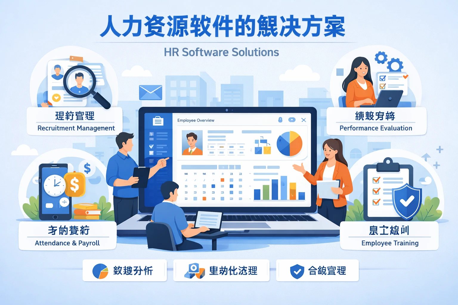 人力资源软件的解决方案