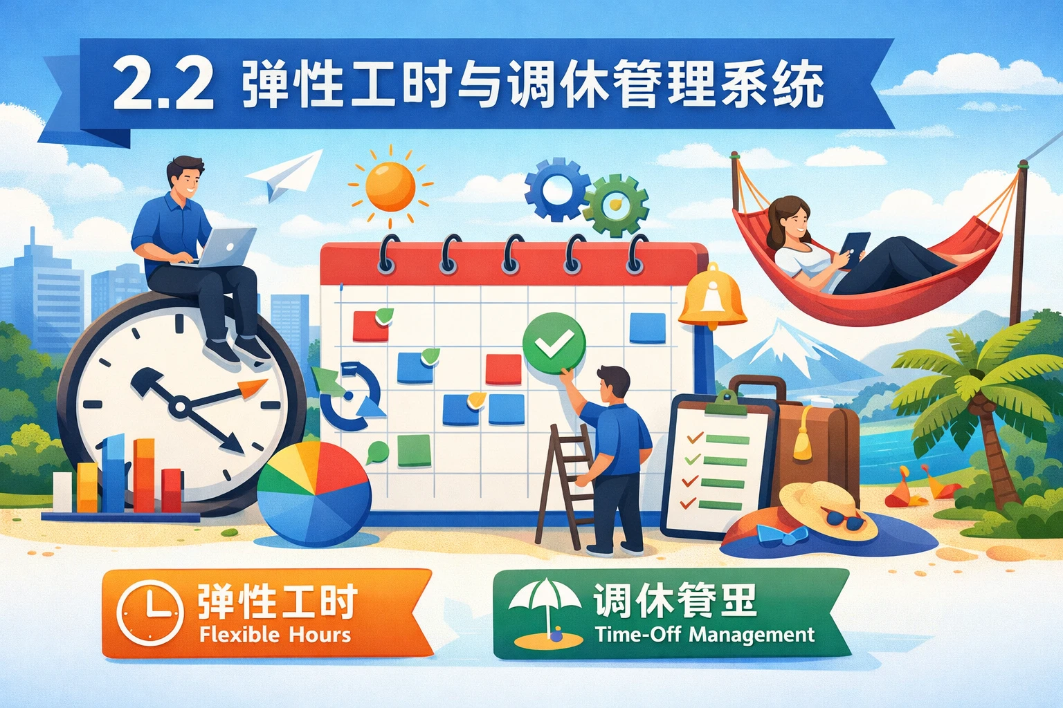 2.2 弹性工时与调休管理系统