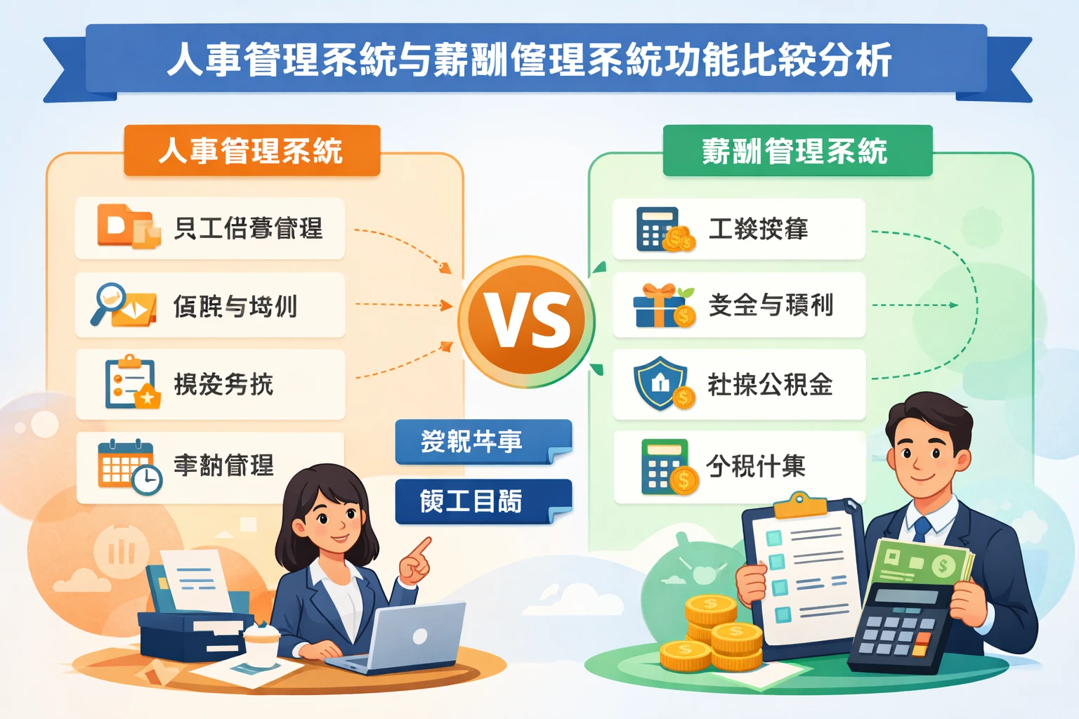 人事管理系统与薪酬管理系统功能比较分析