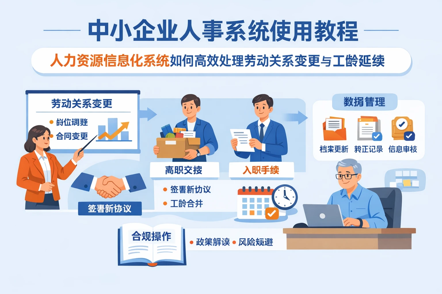 中小企业人事系统使用教程：人力资源信息化系统如何高效处理劳动关系变更与工龄延续