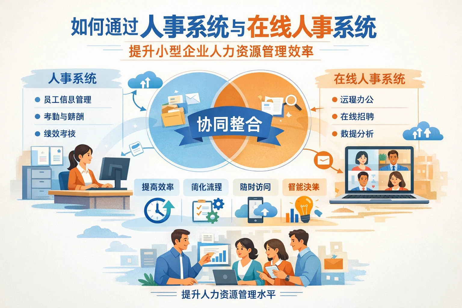 如何通过人事系统与在线人事系统提升小型企业人力资源管理效率