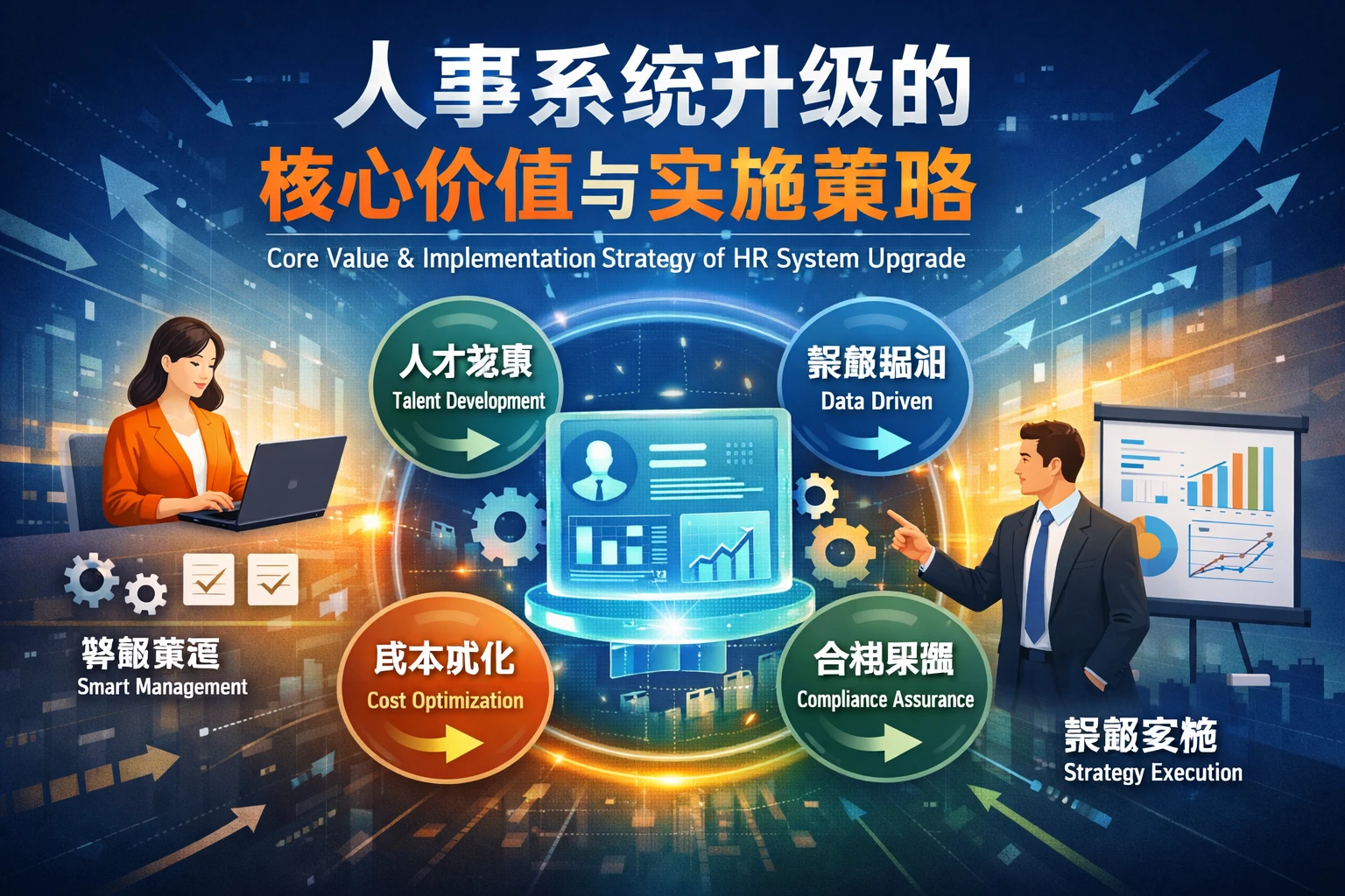 人事系统升级的核心价值与实施策略