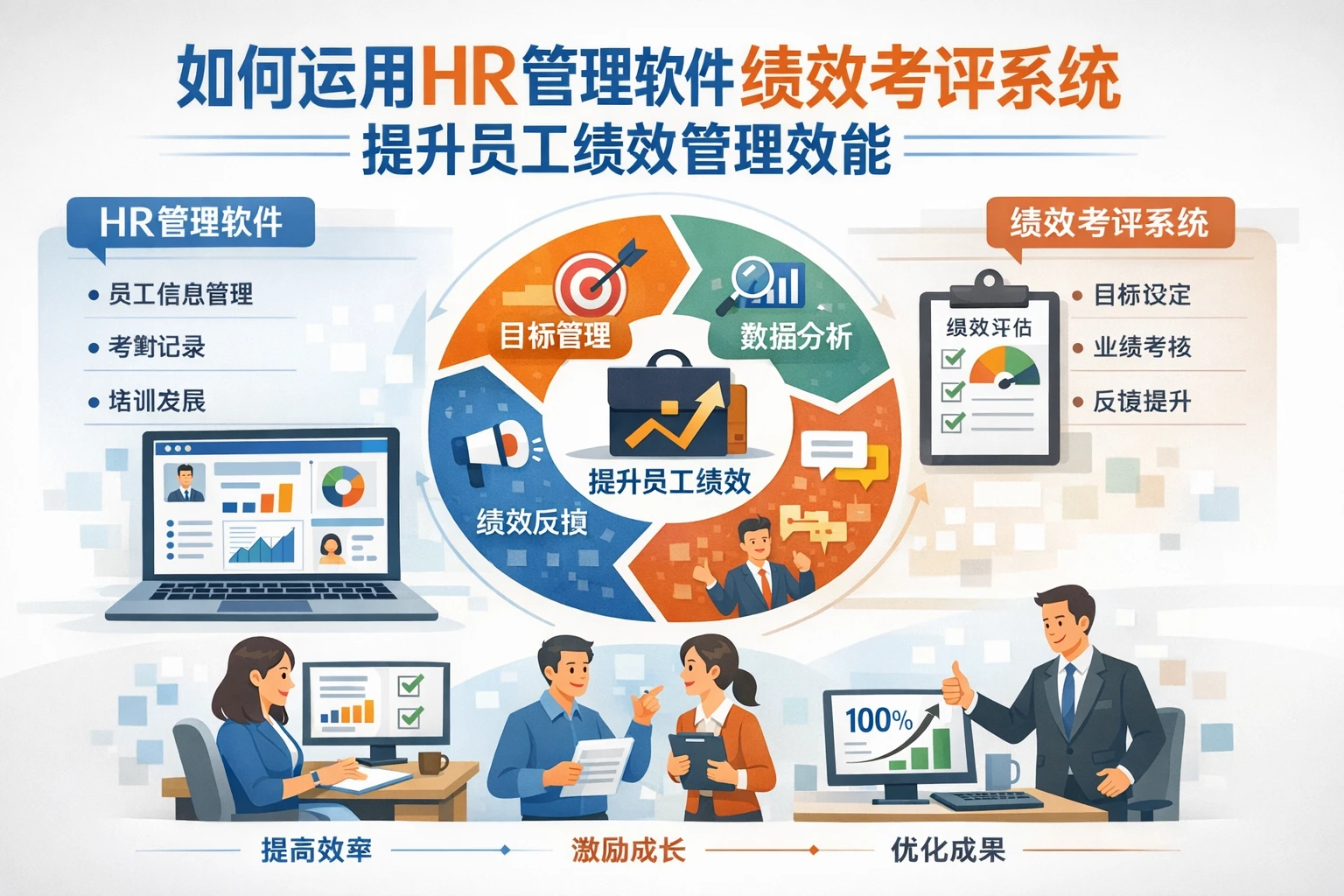 如何运用HR管理软件与绩效考评系统提升员工绩效管理效能