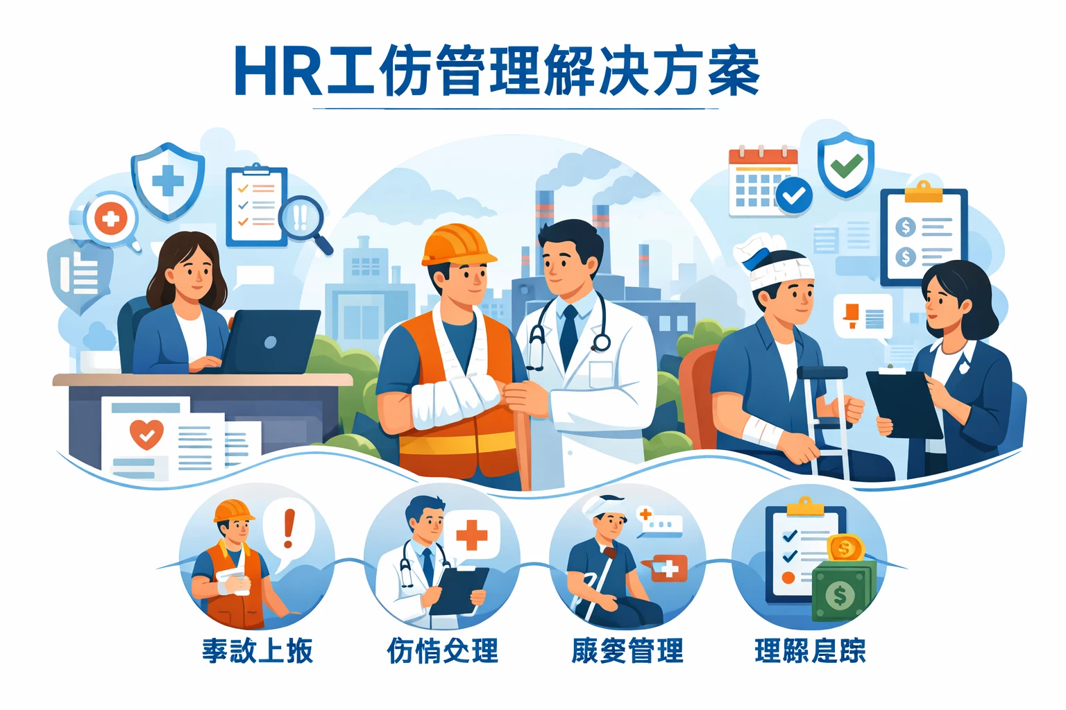 HR管理软件的工伤管理解决方案