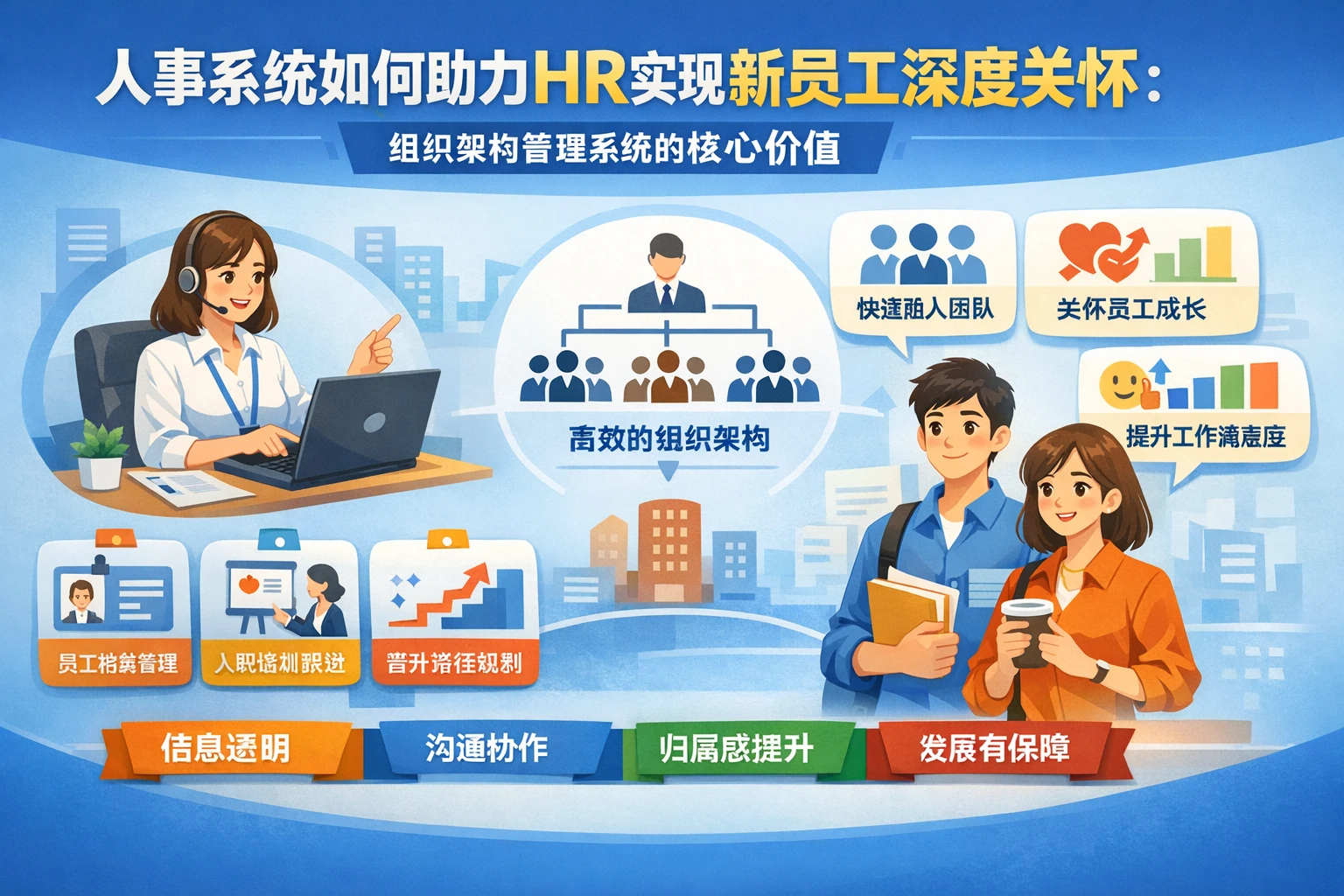 人事系统如何助力HR实现新员工深度关怀：组织架构管理系统的核心价值