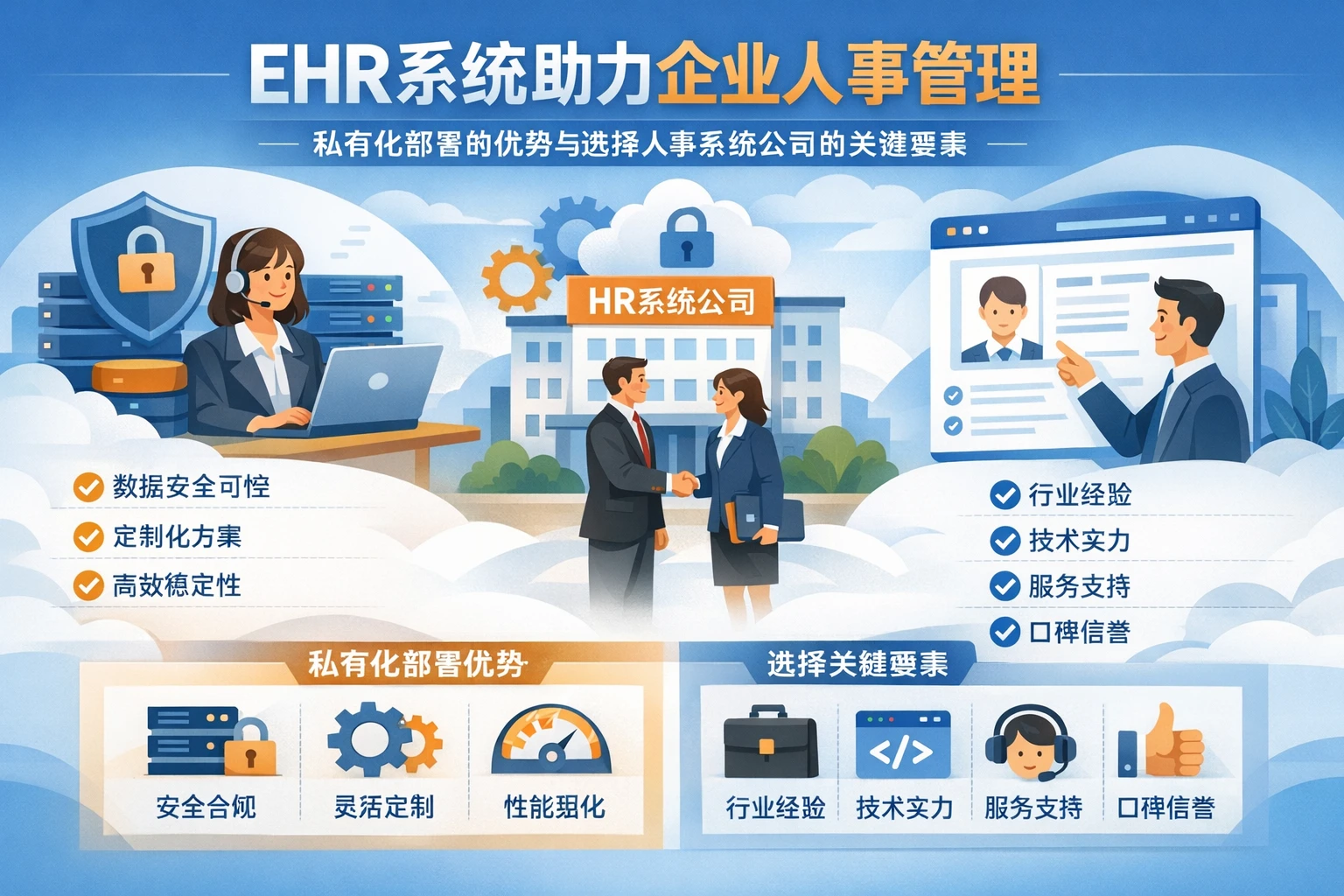 ehr系统助力企业人事管理：私有化部署的优势与选择人事系统公司的关键要素