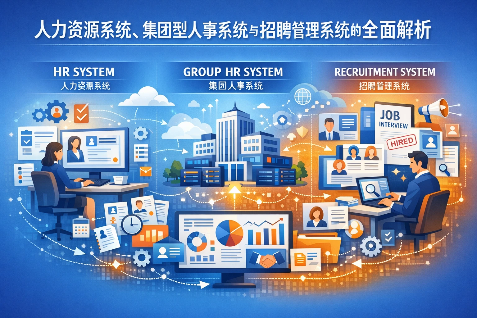 人力资源系统、集团型人事系统与招聘管理系统的全面解析