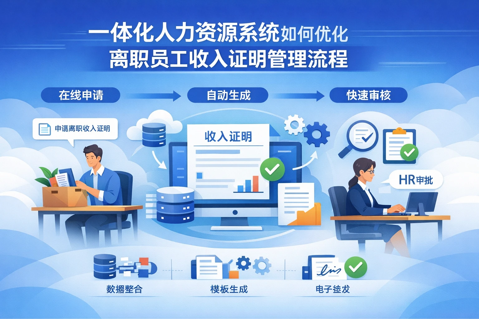 一体化人力资源系统如何优化离职员工收入证明管理流程