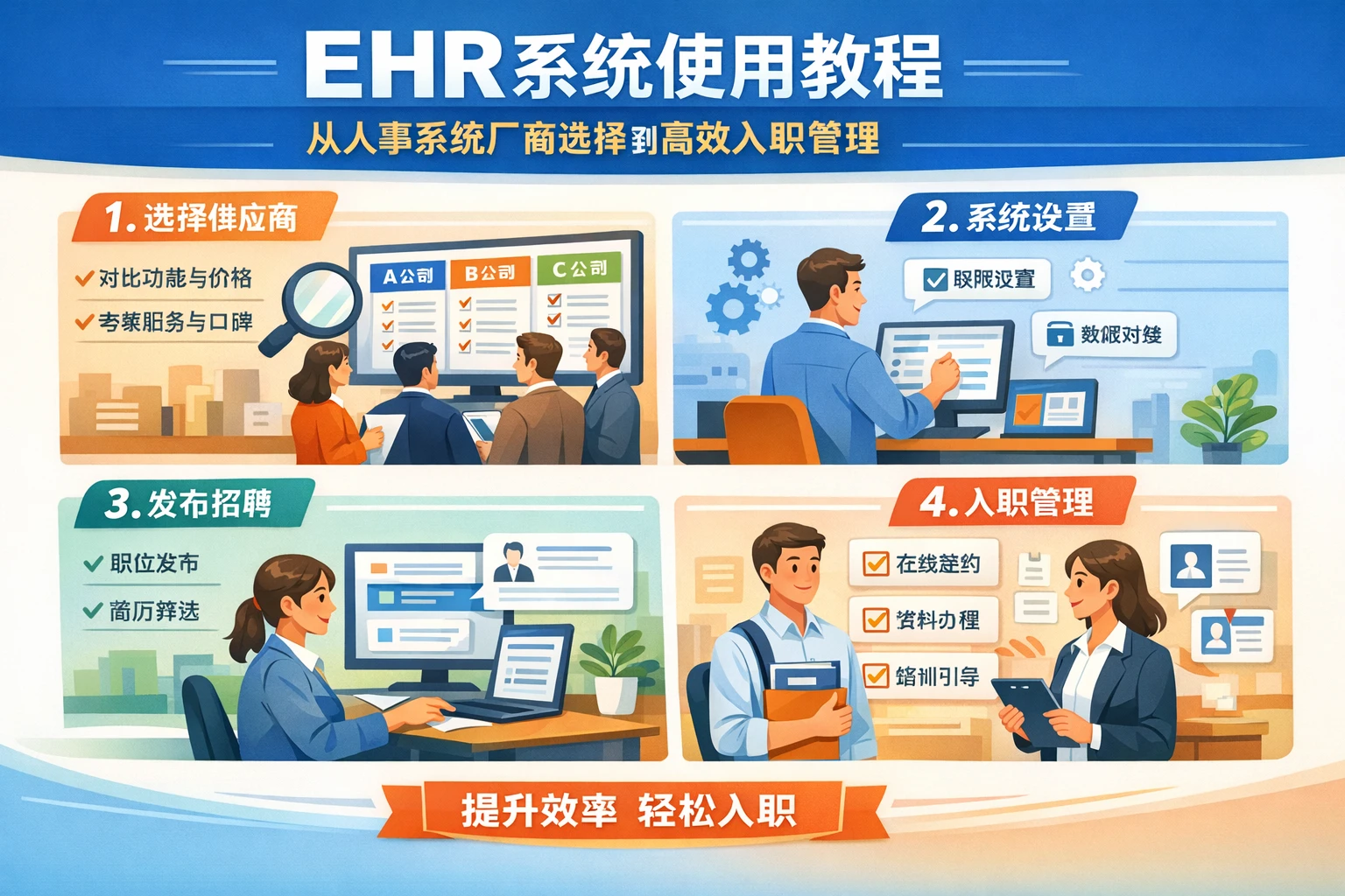 EHR系统使用教程：从人事系统厂商选择到高效入职管理