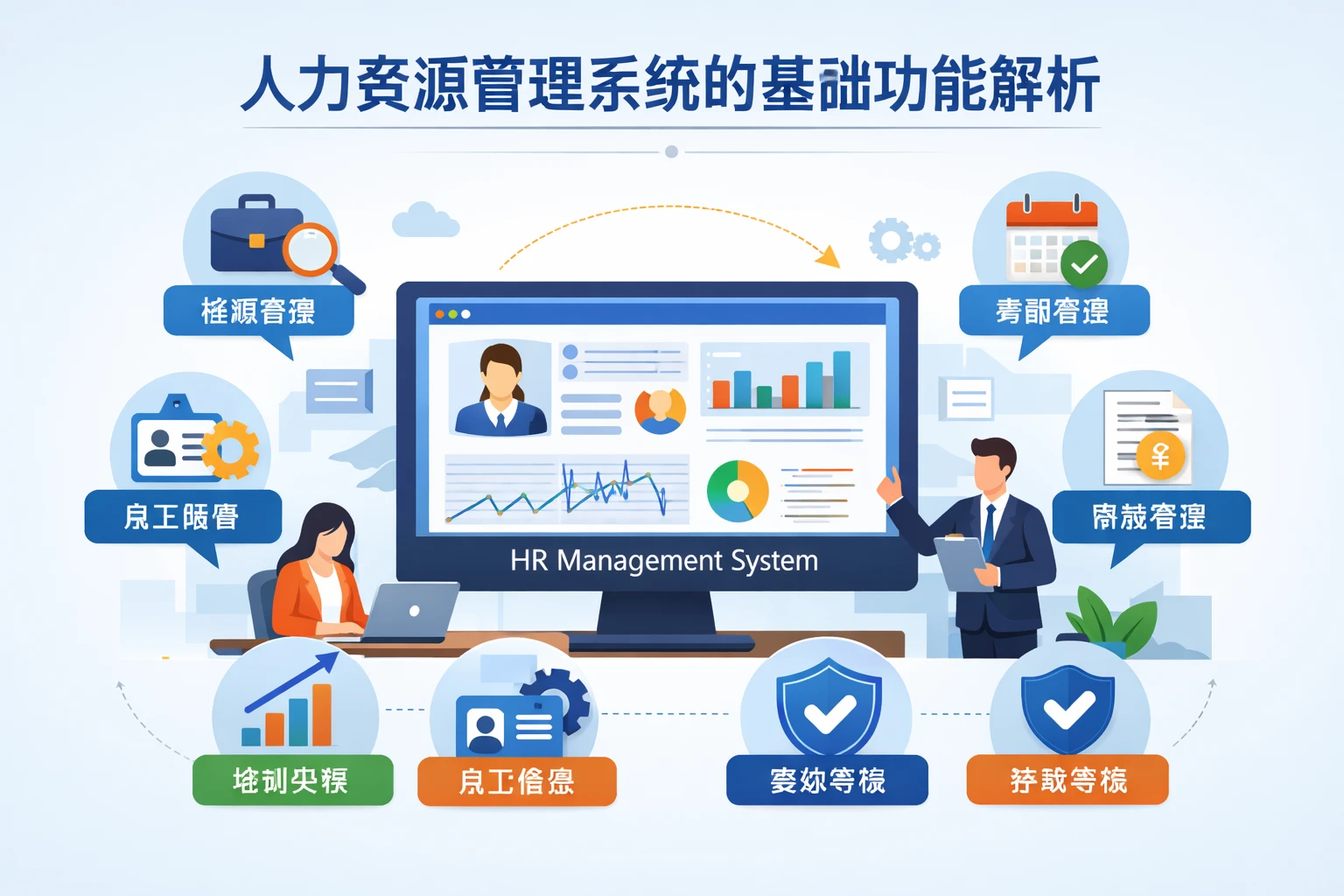 人力资源管理系统的基础功能解析