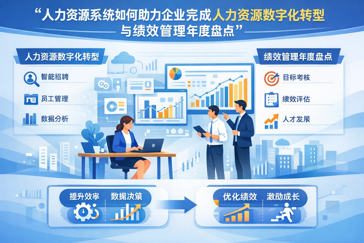 人力资源系统如何助力企业完成人力资源数字化转型与绩效管理年度盘点