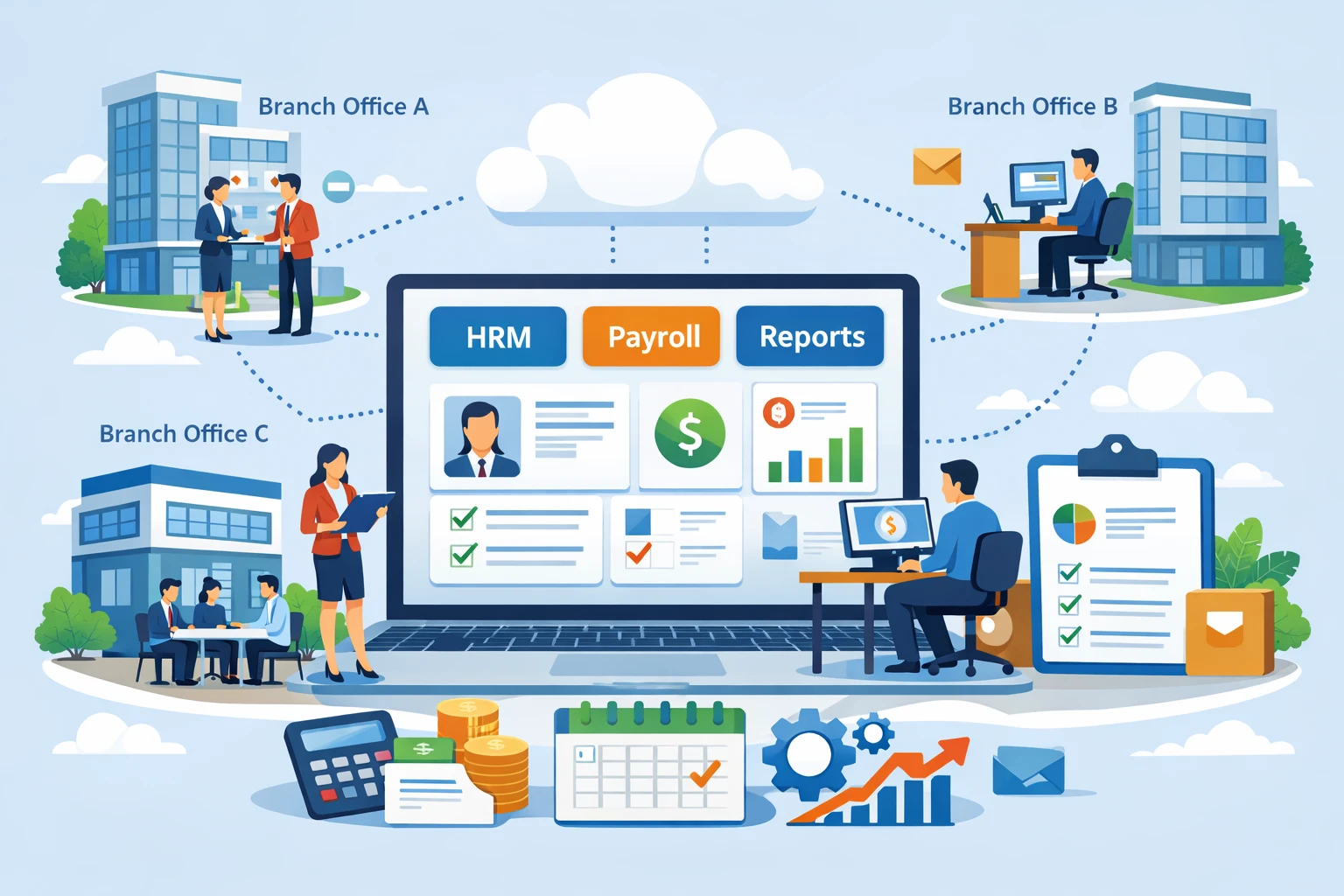 人事管理软件、多分支机构人事系统与薪资核算系统的协同应用