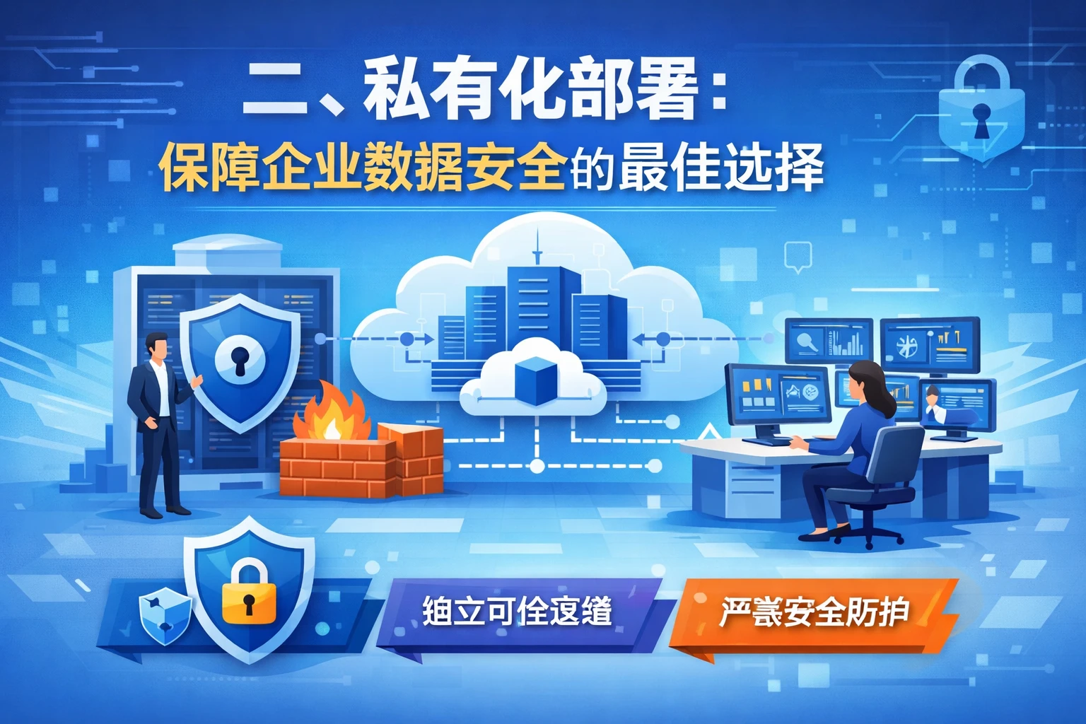 二、私有化部署：保障企业数据安全的最佳选择