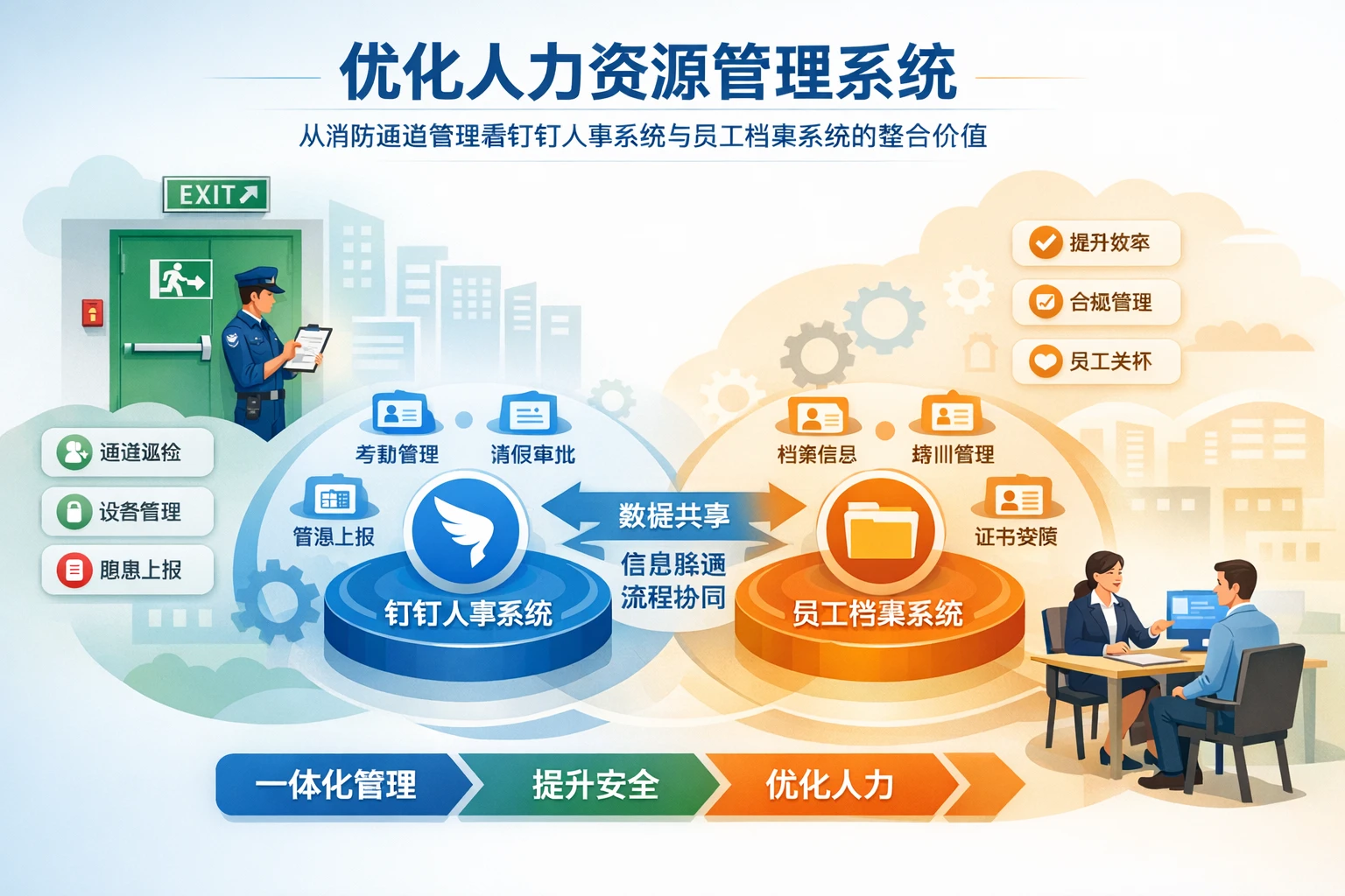 优化人力资源管理系统：从消防通道管理看钉钉人事系统与员工档案系统的整合价值