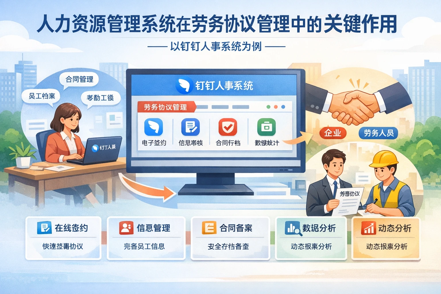人力资源管理系统在劳务协议管理中的关键作用——以钉钉人事系统为例