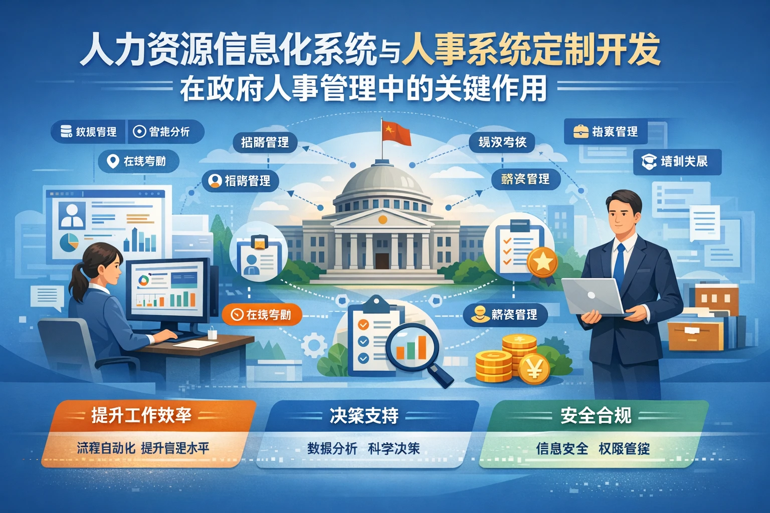 人力资源信息化系统与人事系统定制开发在政府人事管理中的关键作用