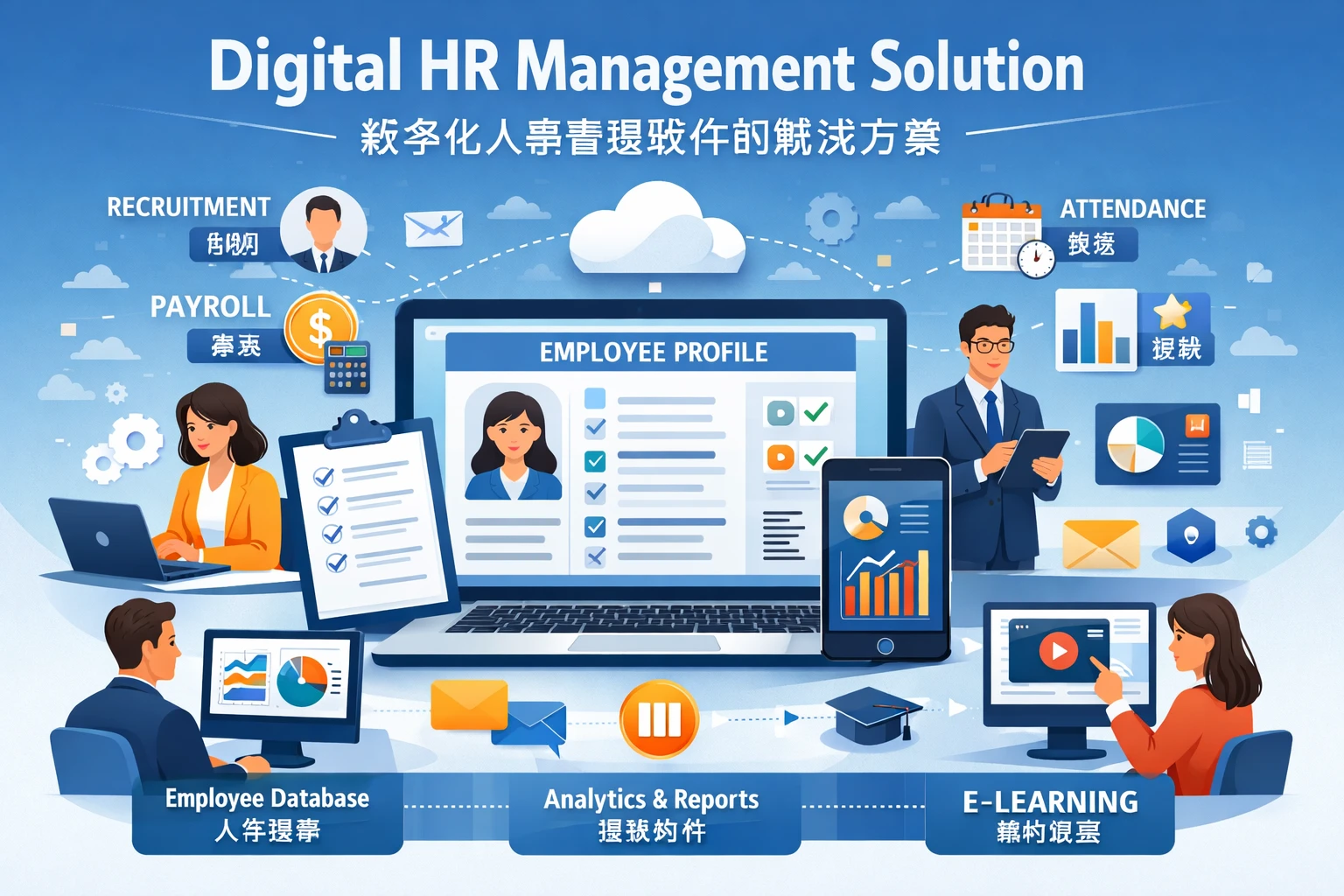 数字化人事管理软件的解决方案
