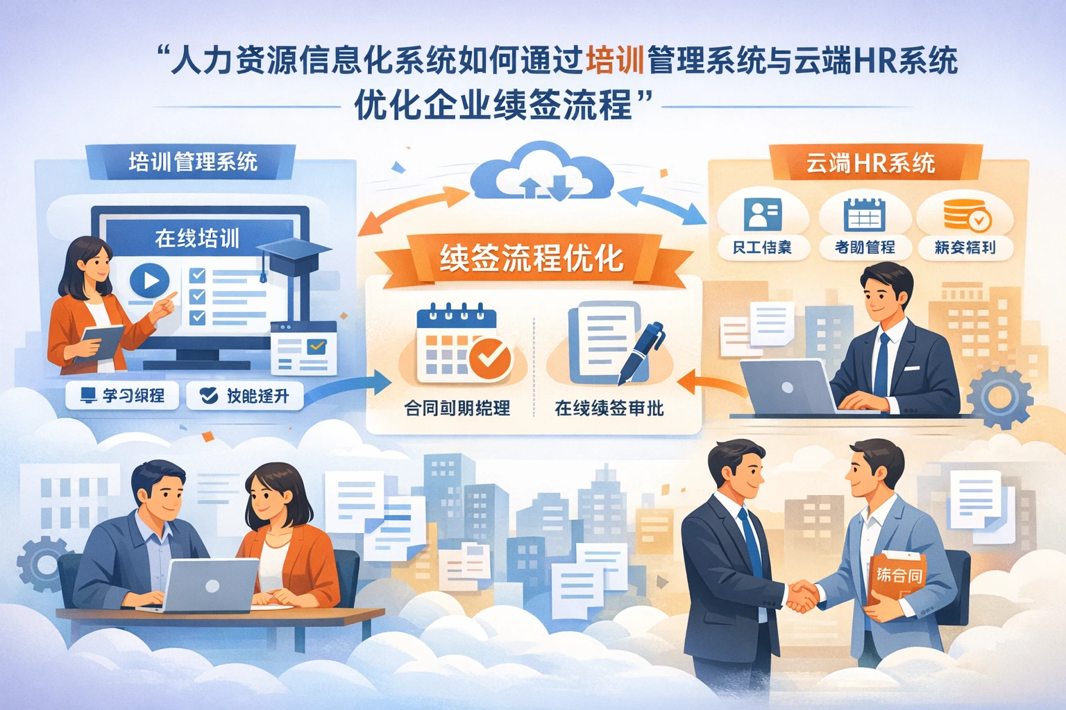 人力资源信息化系统如何通过培训管理系统与云端HR系统优化企业续签流程