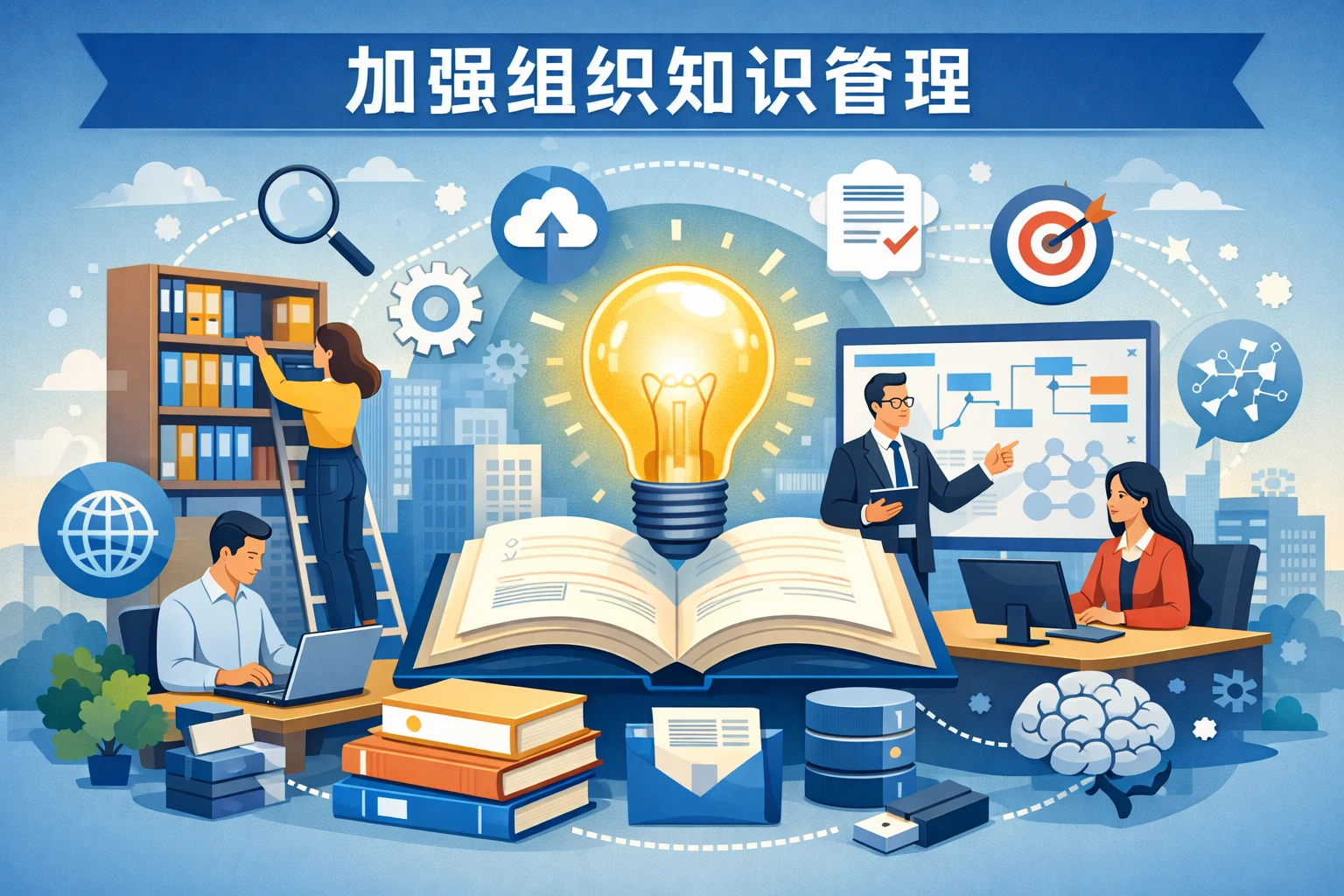 加强组织知识管理