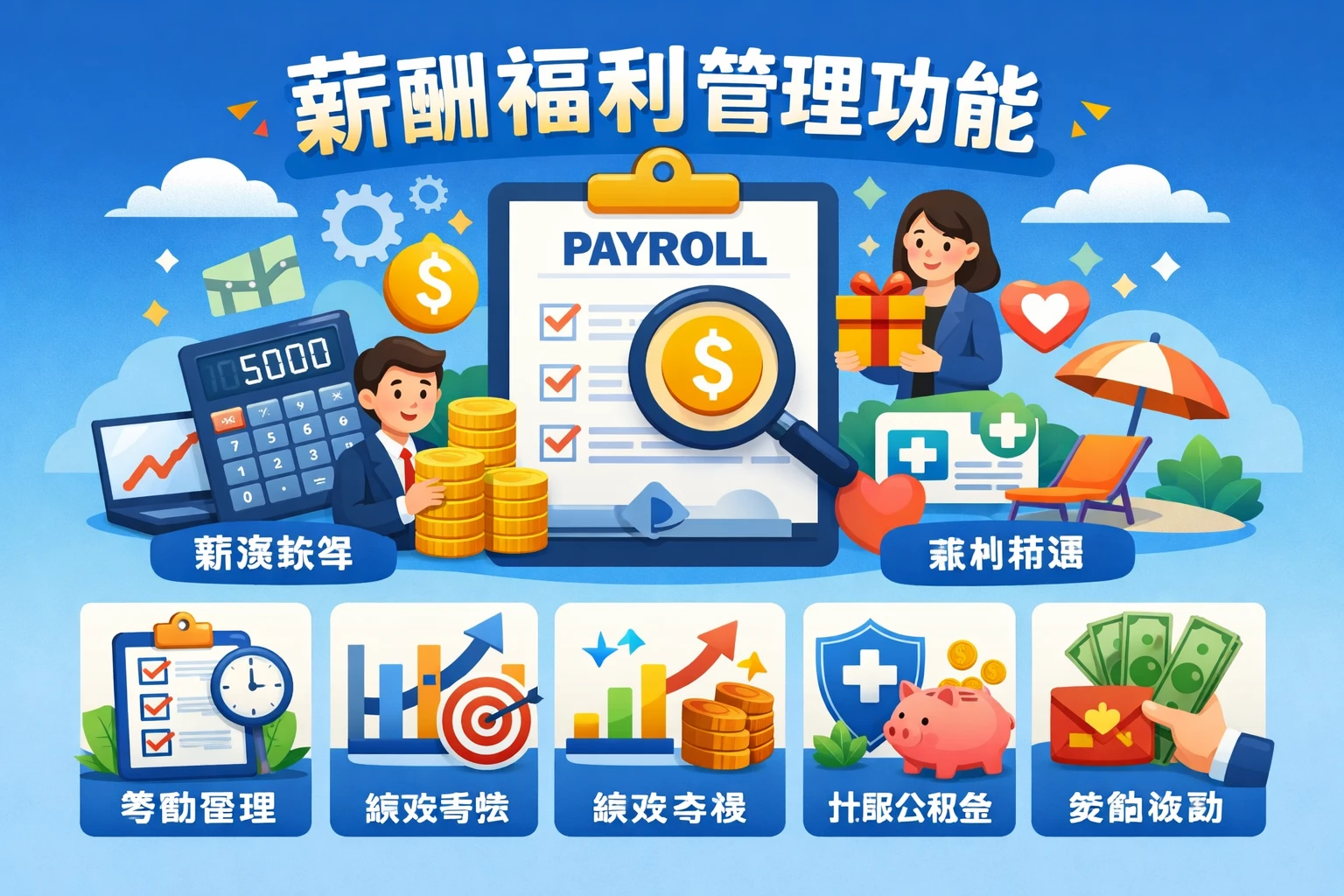 薪酬福利管理功能