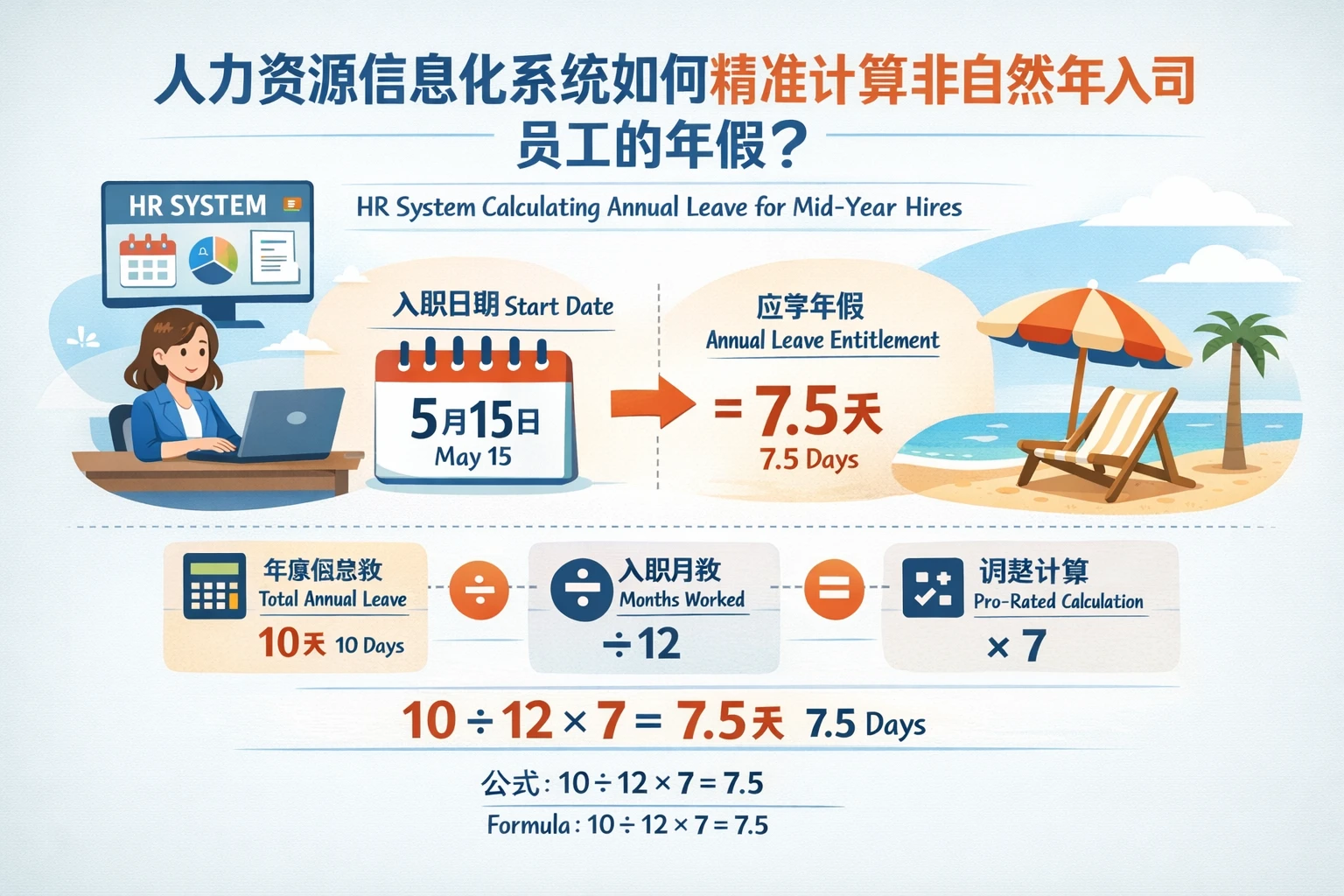 人力资源信息化系统如何精准计算非自然年入司员工的年假