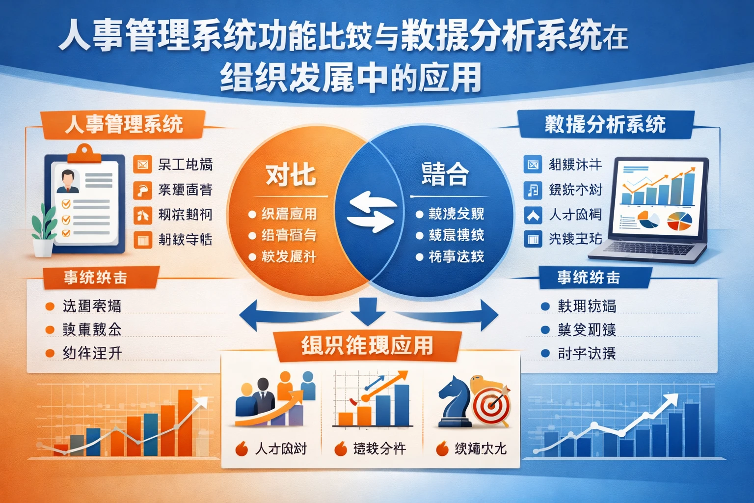 人事管理系统功能比较与数据分析系统在组织发展中的应用