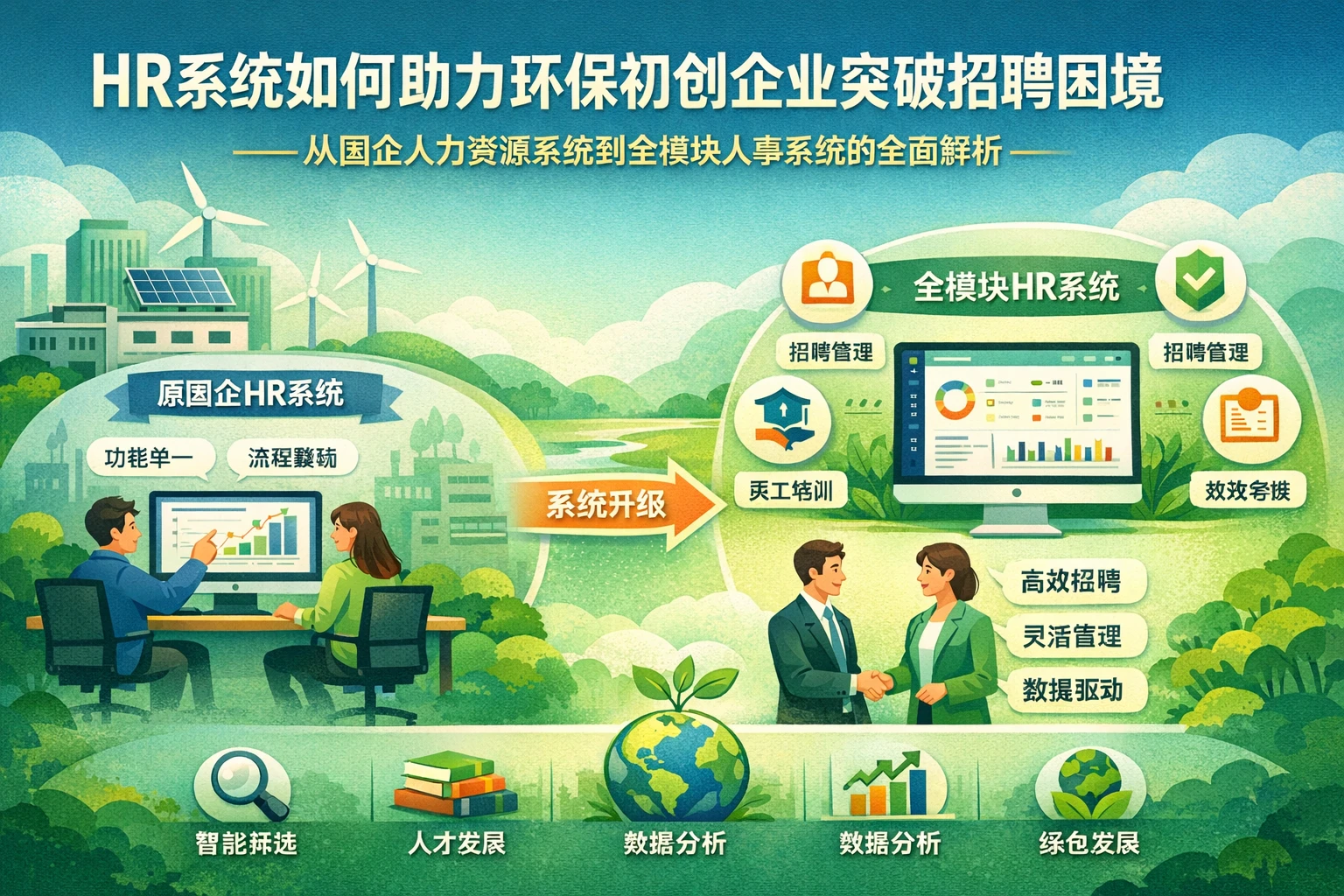 HR系统如何助力环保初创企业突破招聘困境——从国企人力资源系统到全模块人事系统的全面解析