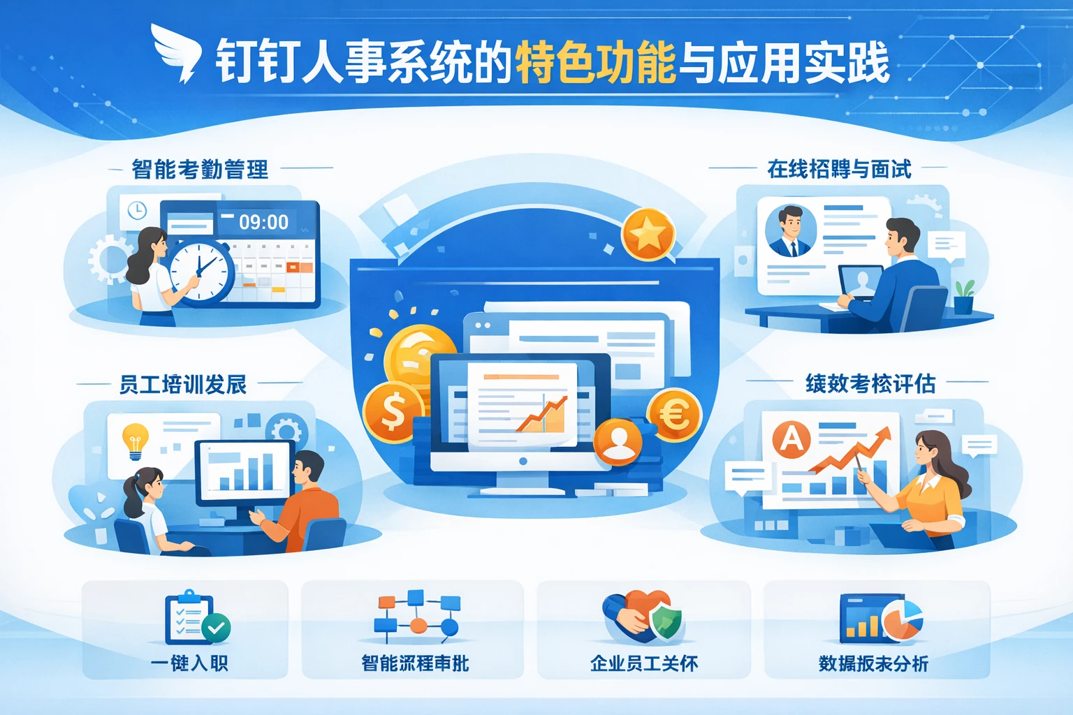 钉钉人事系统的特色功能与应用实践